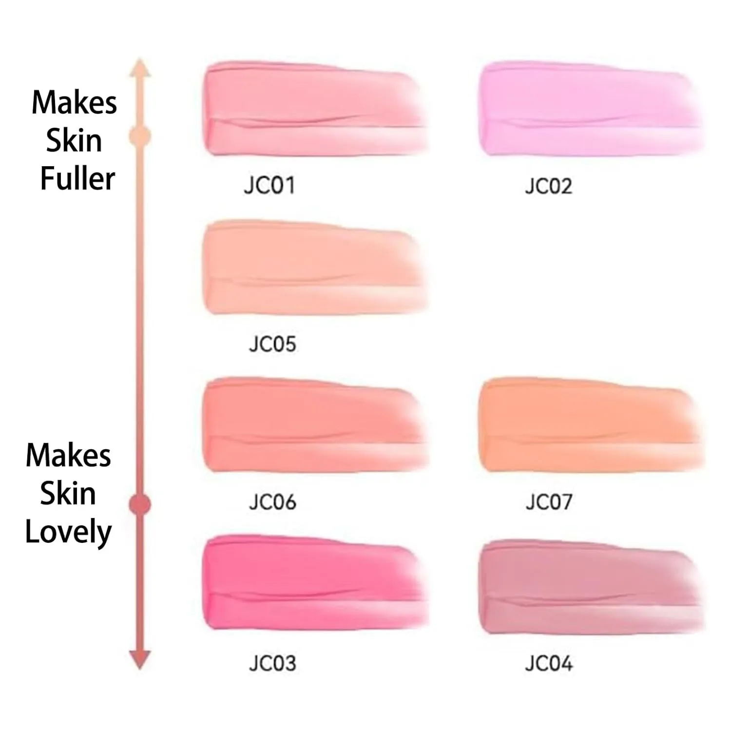 Aztk Jelly Color Liquid Blush Jc04, Mushroom Head Blusher, 2025 New 2 In 1 Contour Beauty Wand Blushs Waterproof Liquid Blush, All-day Highlight Contour with Cushion Applicator(JC01 Sakura Jelly)