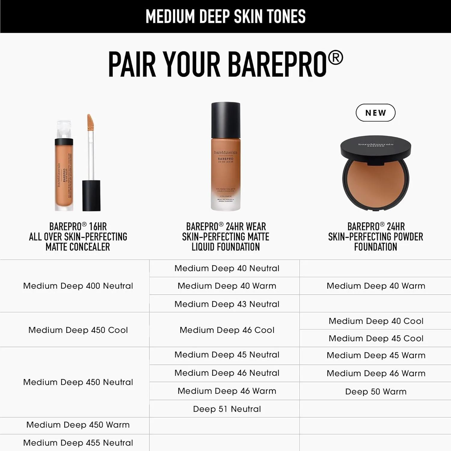 bareMinerals Barepro Skin-Perfecting Powder Foundation, Matte Pressed Powder Foundation Full Coverage with Plant-Based Squalene, Oil Control, Vegan