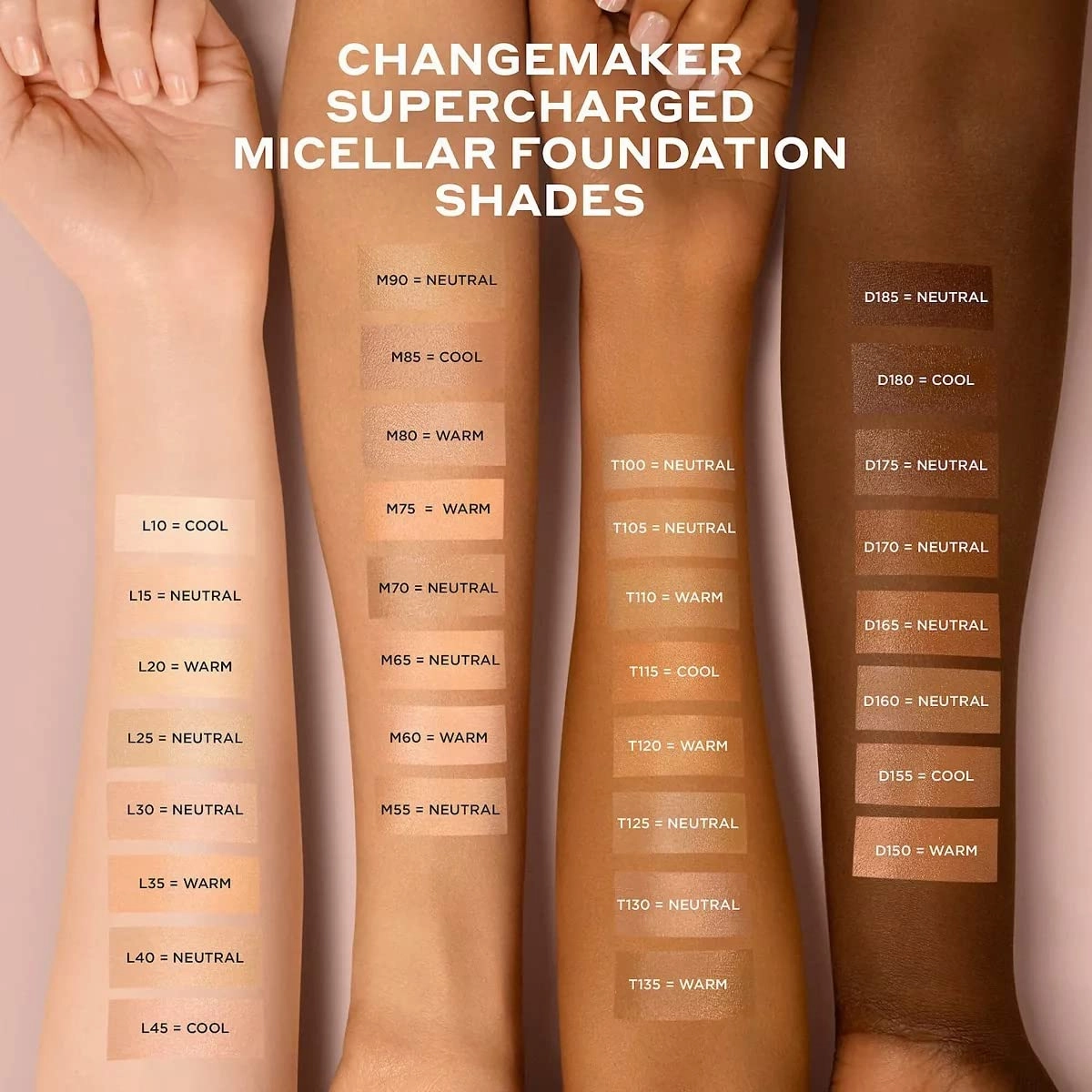 Bite Beauty Changermaker-Supercharged Micellar Foundation shade M65 (30ml/1oz), 1 Ounce