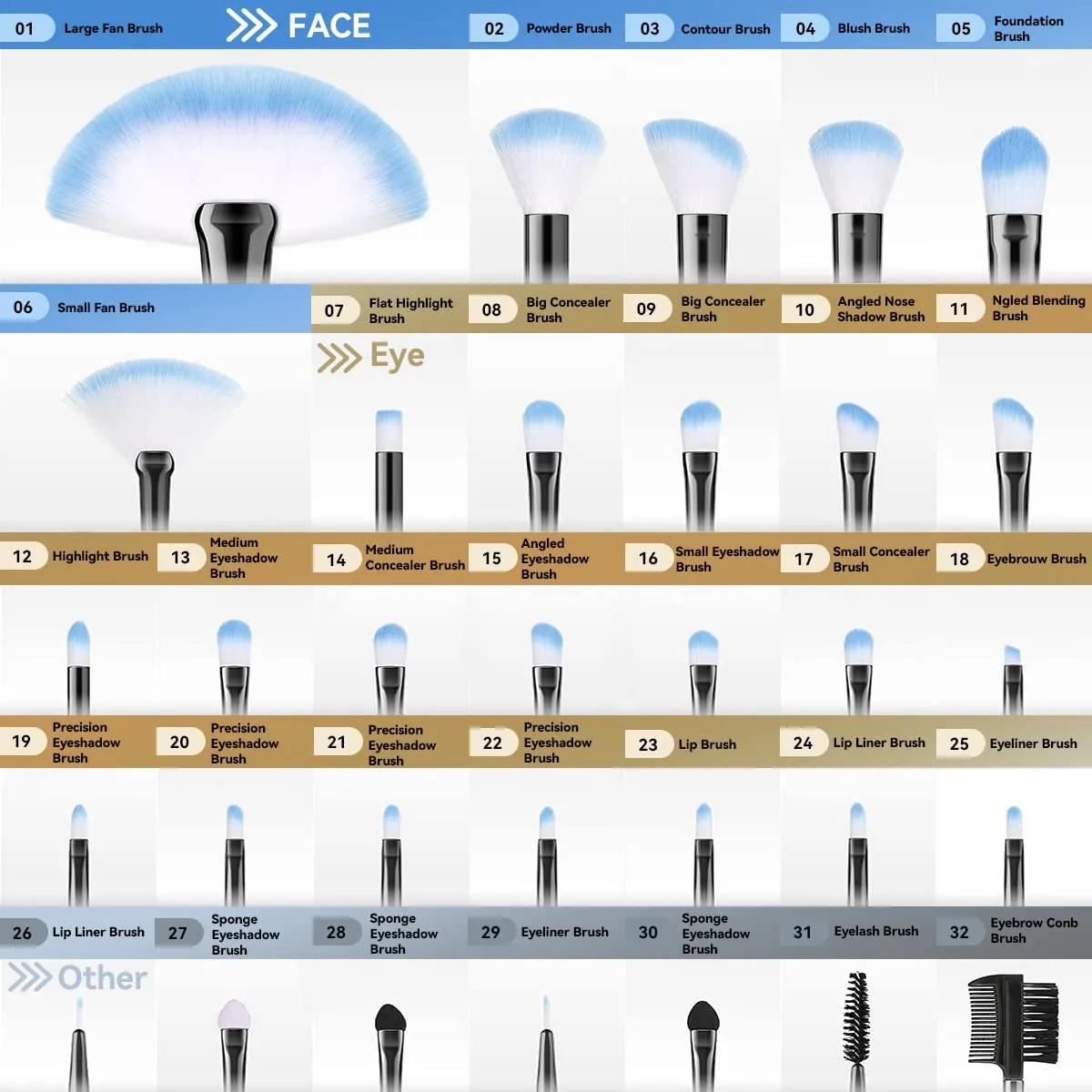 Brush set make up,Makeup brushes 32pcs, Pink Make up brush set Professional with Soft Bristles Kabuki Foundation Powder Eyeshadow Eyeliner Blush(Color:Blue)