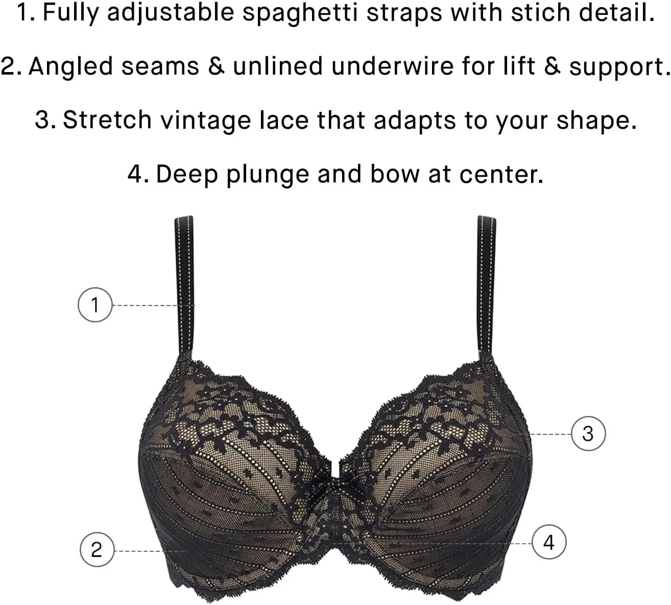 Chantelle Women's Rive Gauche Full Coverage Unlined Bra
