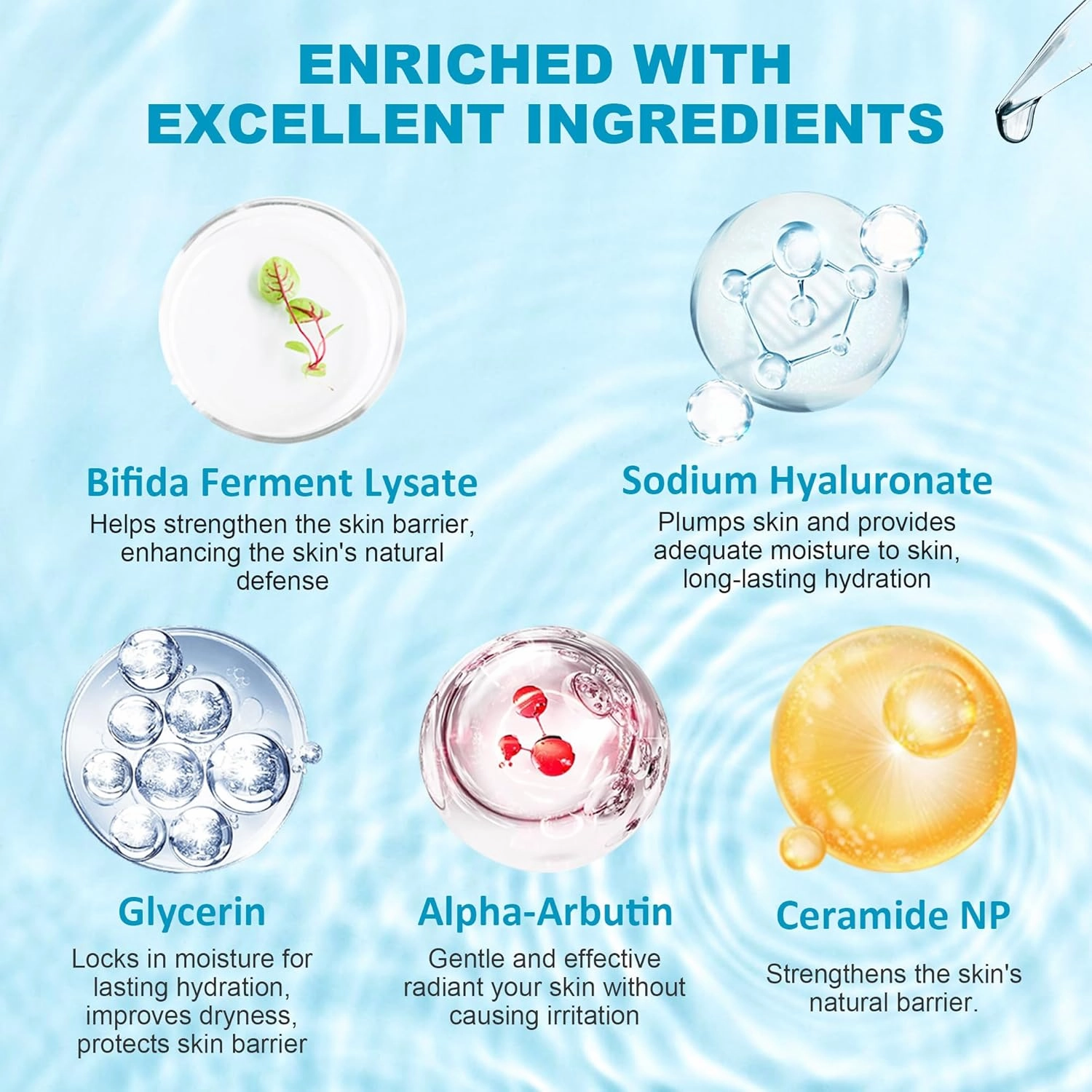 Conductive Gel for Microcurrent Radio Frequency Facial Device Cooling Gel, Fragrance-Free, Hypoallergenic, Sodium Hyaluronate, Alpha-Arbutin, Bifida Ferment Lysate, Hydrating Premium Primer Gel(900ML)