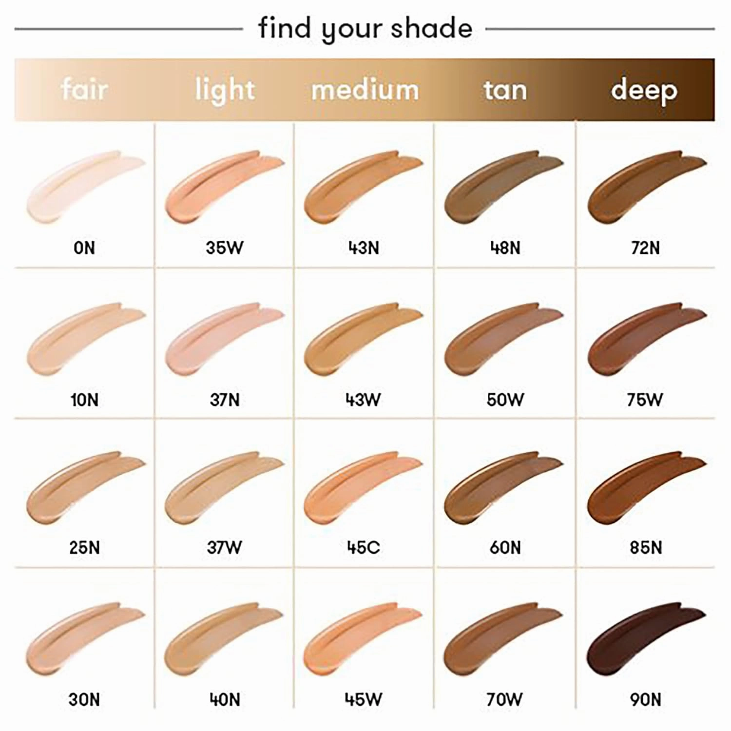 Dermablend Flawless Creator Multi-Use Liquid Foundation Makeup, Full Coverage Lightweight Buildable Foundation, Natural Finish, 1 Fl oz.