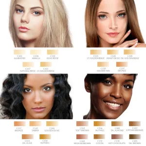 Dinair Airbrush Makeup Foundation | Natural Beige | Colair Radiance | .25 oz