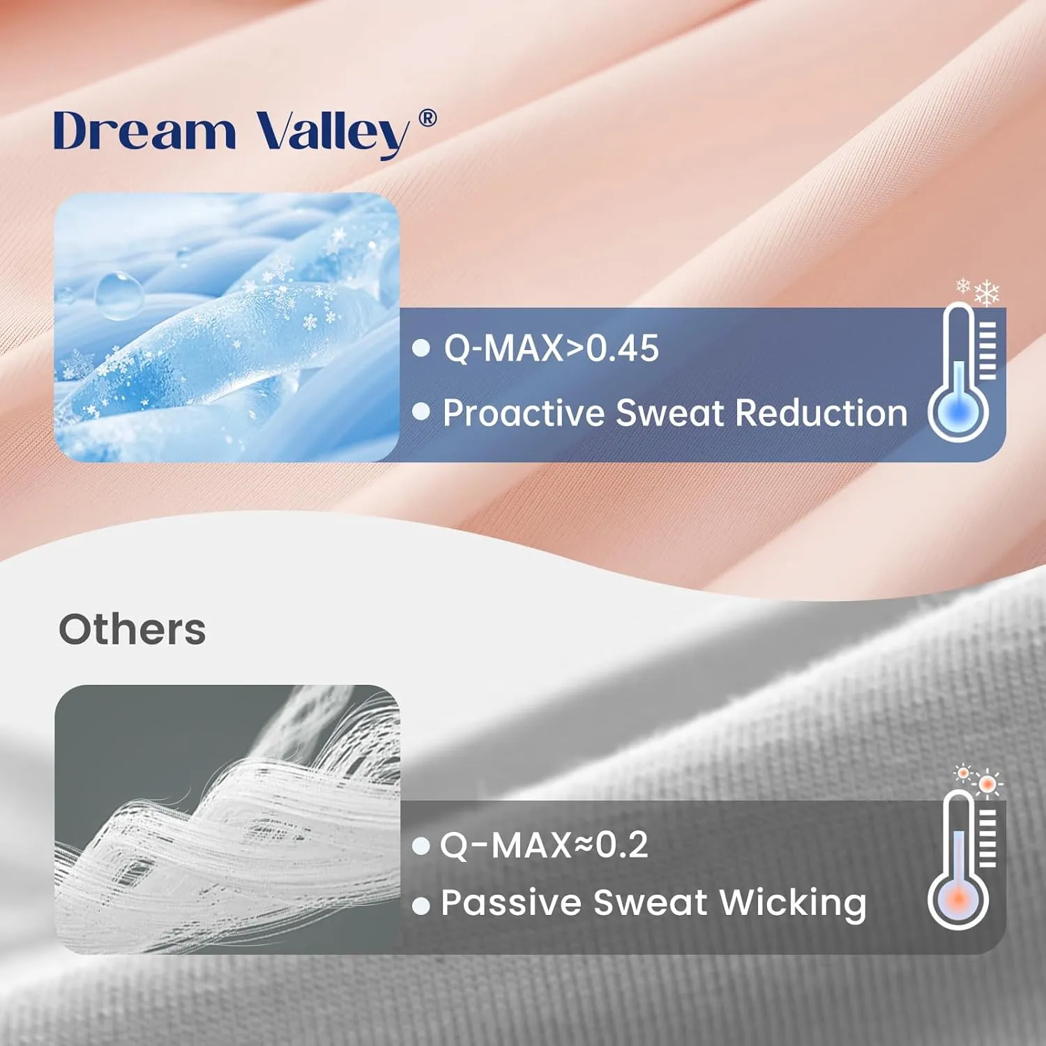 Dream Valley® Outlast® Cooling Comforter, All Season Full/Queen NASA-Grade Technology Cooling Blanket for Hot Sleepers Night Sweats, Q-Max > 0.45 Aerocool™ Breathable, Pink Blush, 90"x90"