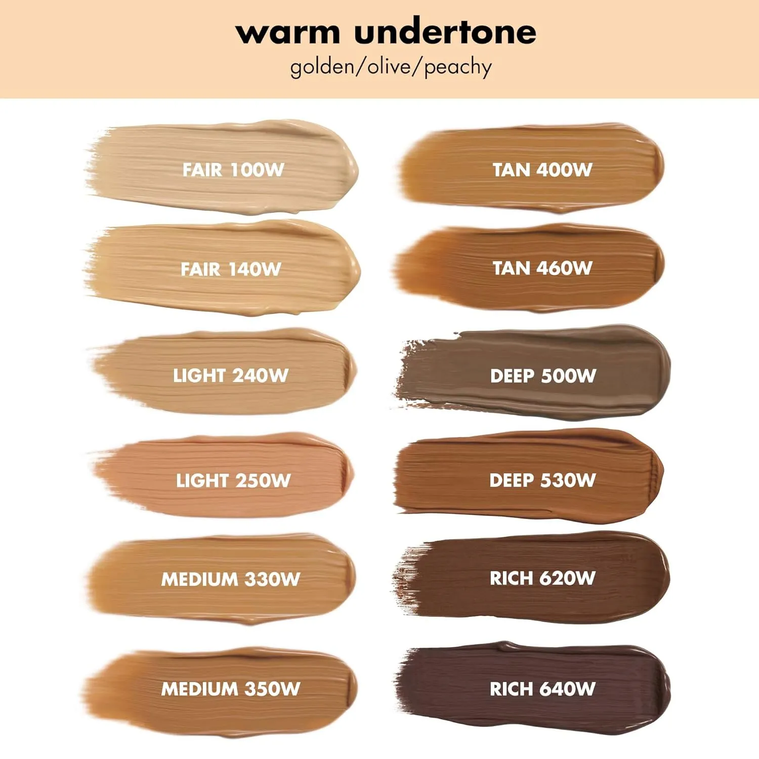 e.l.f. Camo CC Cream, SPF 30 Color-Correcting Medium-To-Full Coverage Face Foundation, Delivers An Airbrushed Finish, Vegan & Cruelty-Free, Fair 125 C
