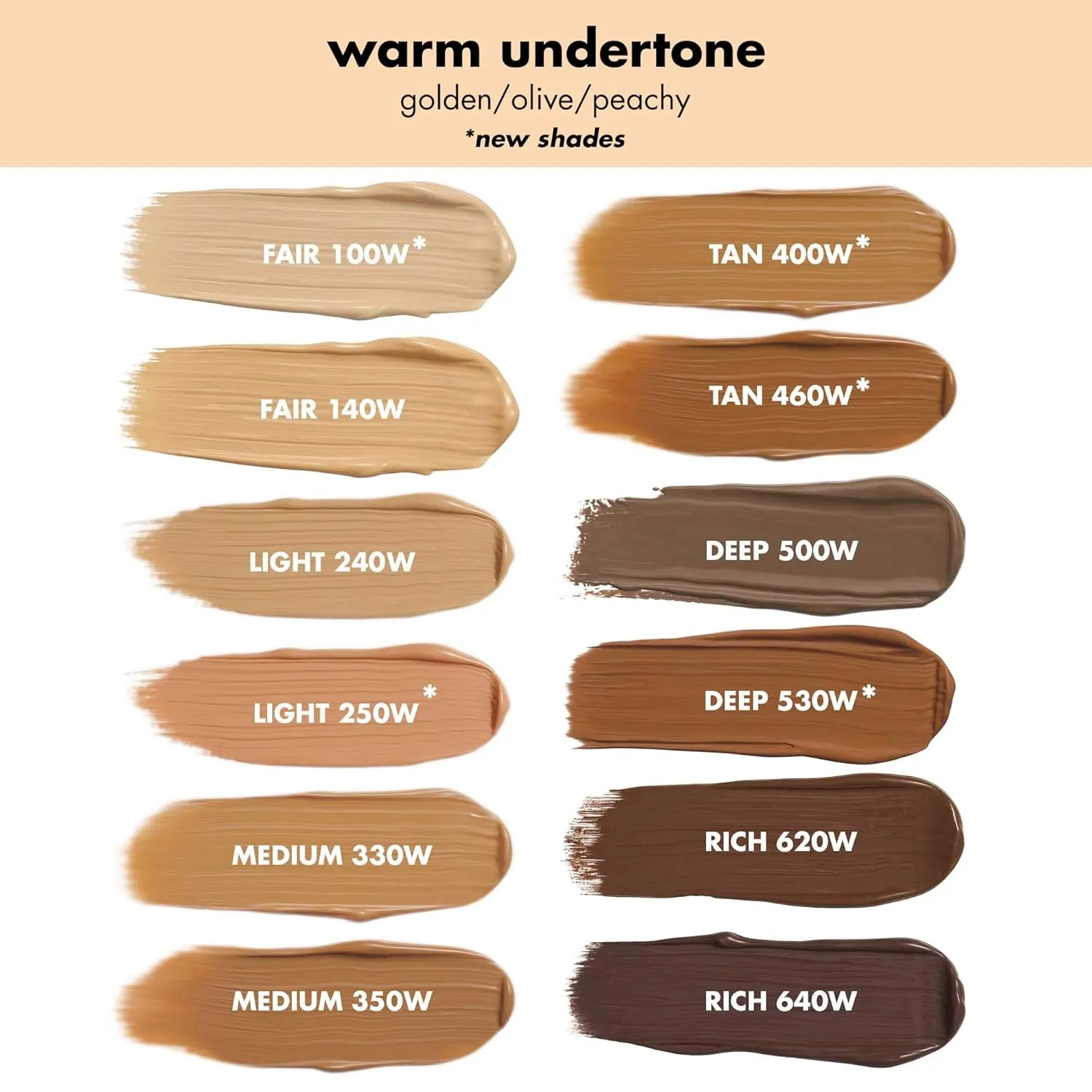 e.l.f. Camo CC Cream, SPF 30 Color-Correcting Medium-To-Full Coverage Face Foundation, Delivers An Airbrushed Finish, Vegan & Cruelty-Free, Tan 460 W