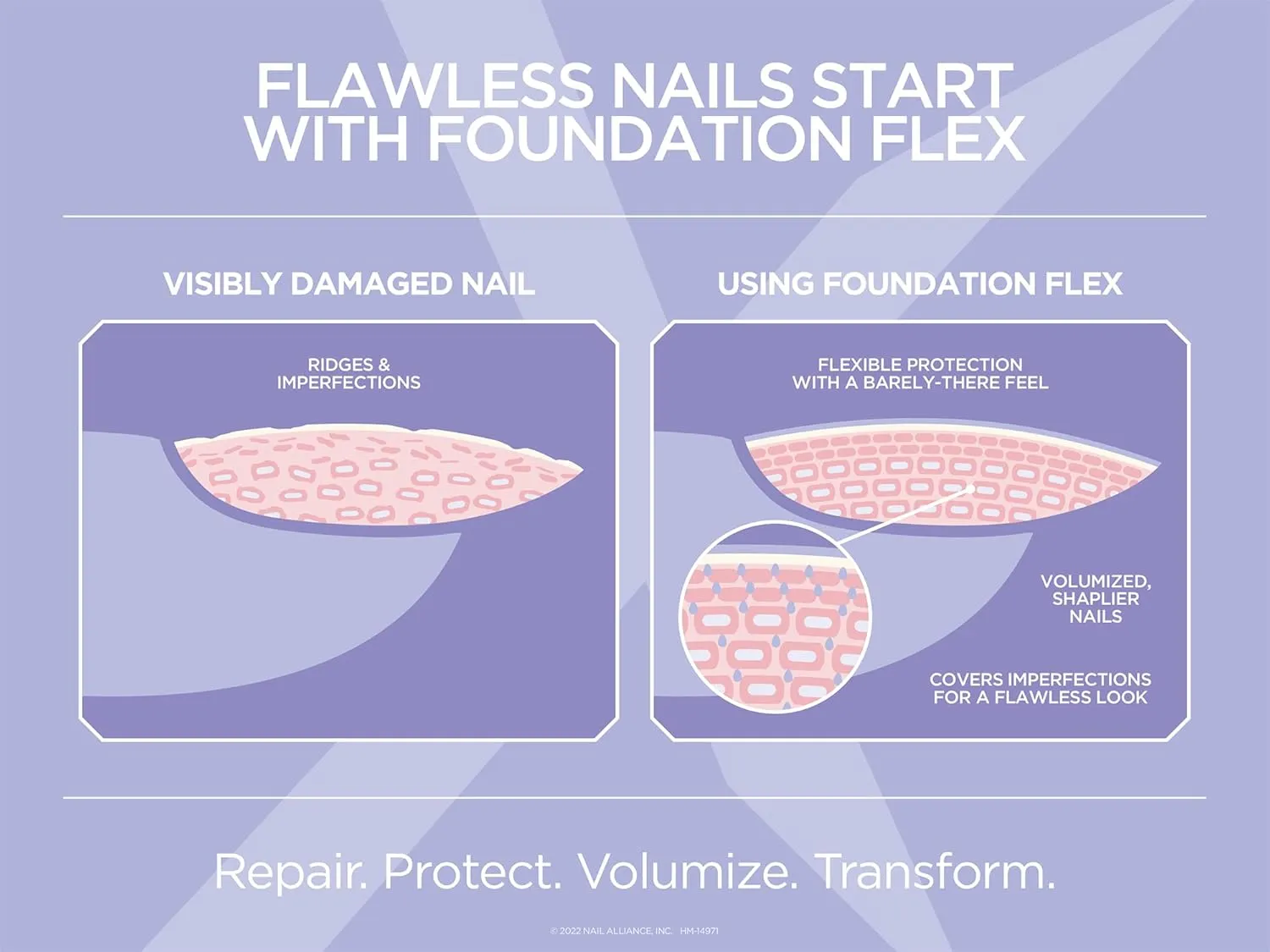 Gelish Foundation Flex – Flexible Base Coat for Nails, Ridge Filling, & Perfect Protection, Soak-Off Rubber Base Gel Nail Kit for Long-Lasting Nail Strength and Flexibility (Clear, 15mL)