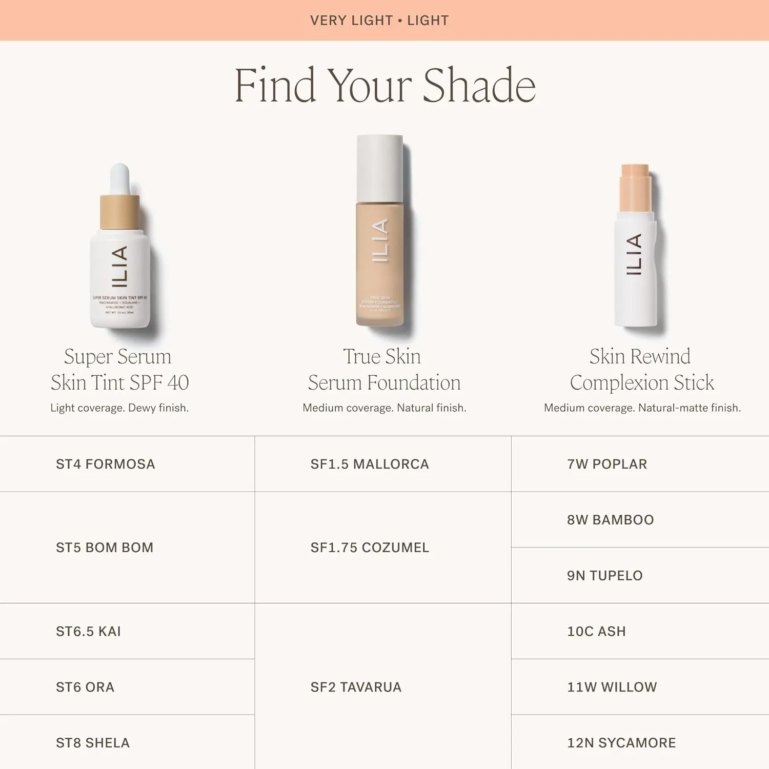ILIA - True Skin Serum Foundation | Non-comedogenic, Cruelty-Free, Vegan, Weightless Feel, Buildable Coverage, Safe For Sensitive Skin (Tavarua SF2)