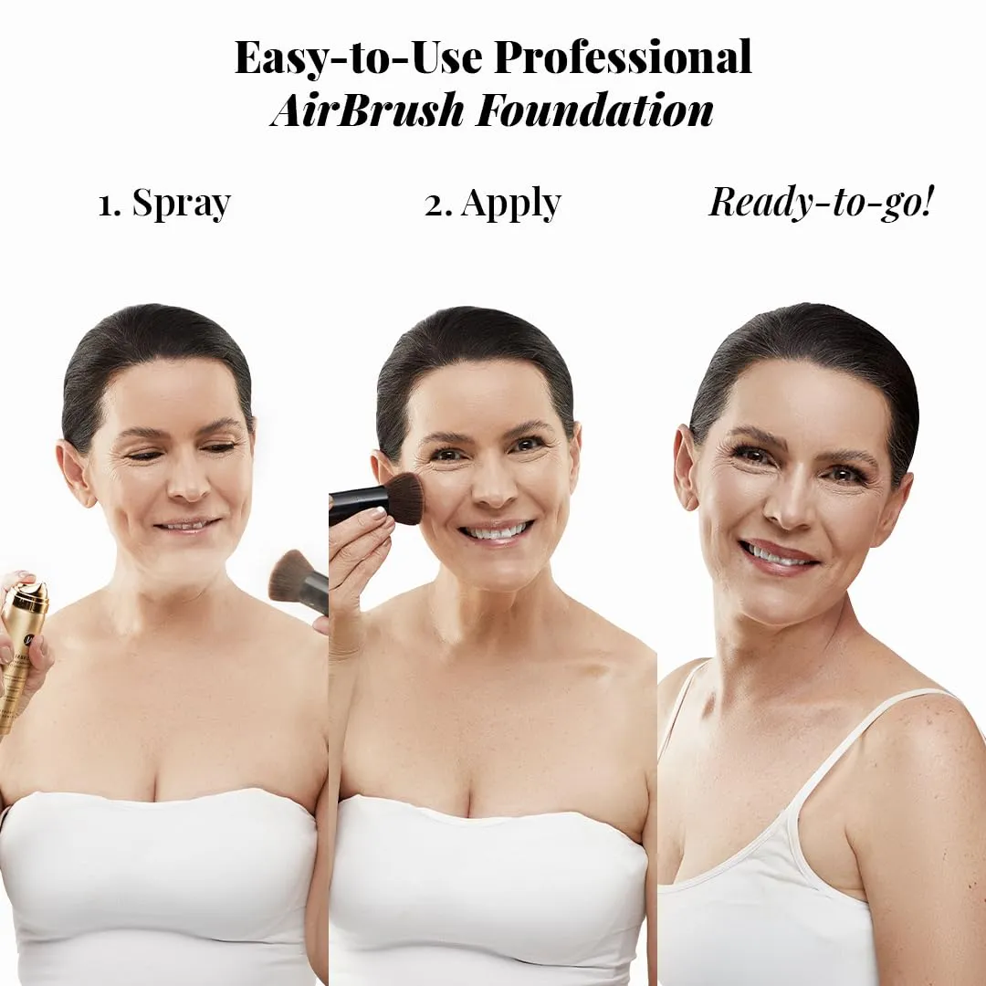 Jerome Alexander Airbrush Foundation Ultra Hydrating, Spray Foundation Makeup with 2x the Active Ingredients, Ultra-Light, Buildable, Full Coverage Formula (Medium)