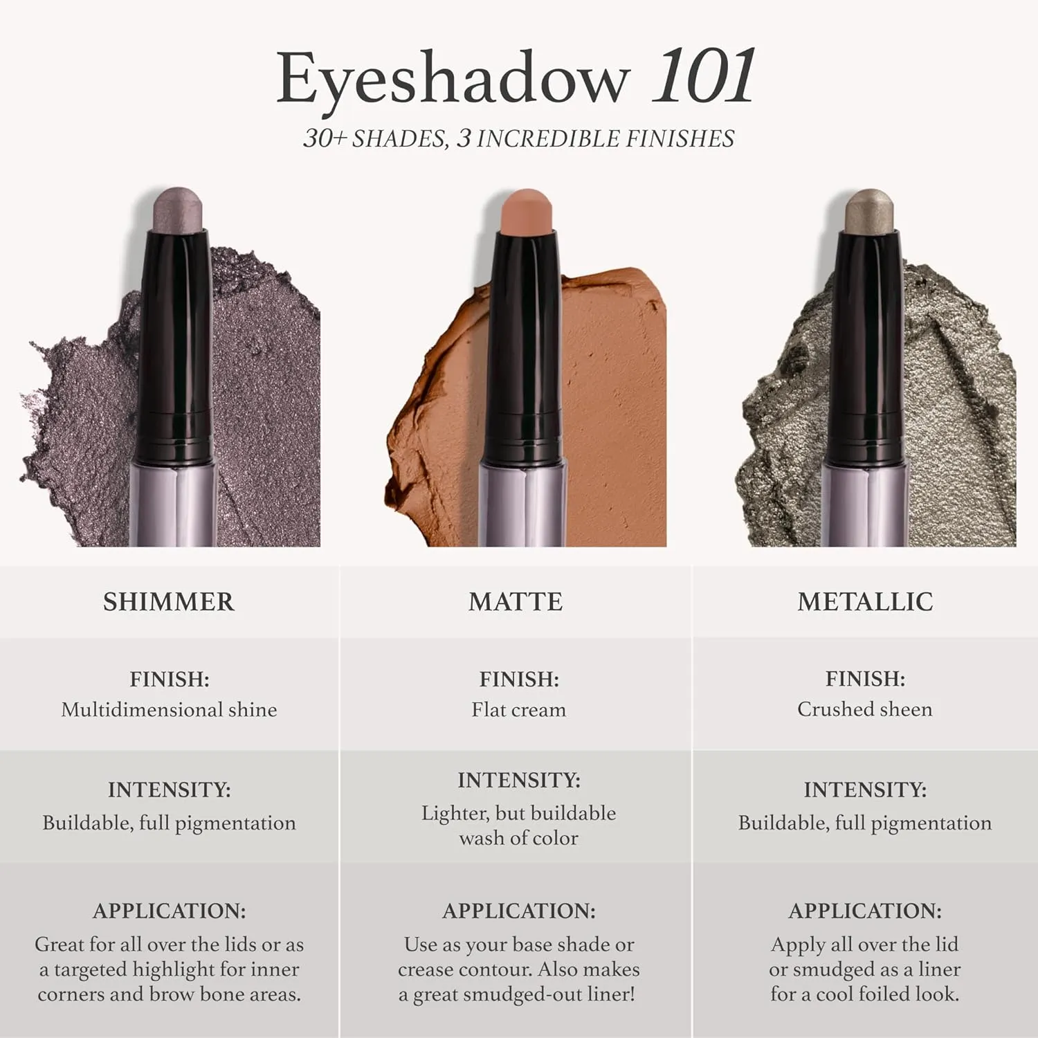 Julep Eyeshadow 101 Cream to Powder Waterproof Eyeshadow Stick, Charcoal Matte