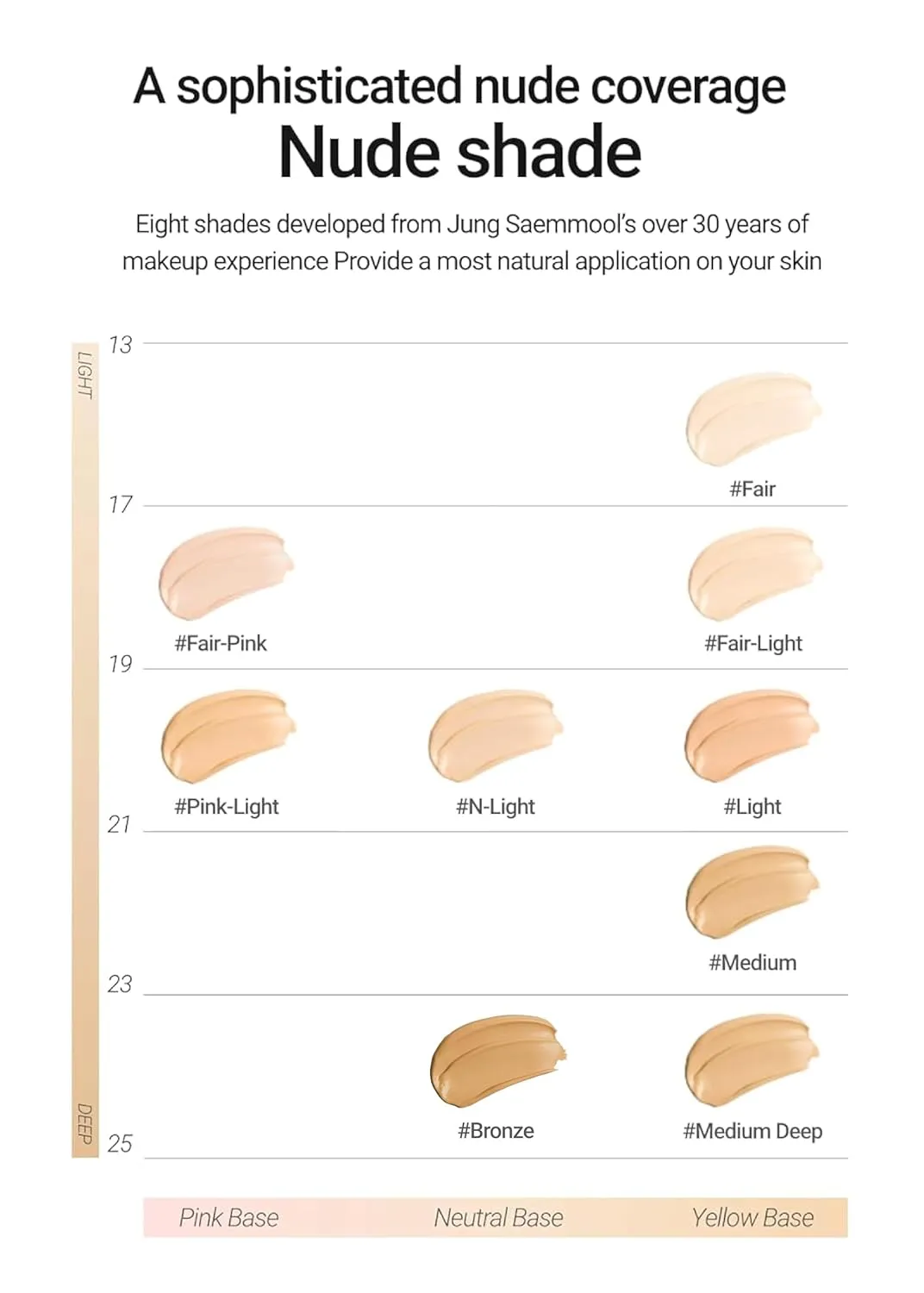 [JUNGSAEMMOOL OFFICIAL] Essential Skin Nuder Cushion (Fair Light) | Refill not Included | Natural Finish | Buildable Coverage | Makeup Artist Brand | Cream Foundation