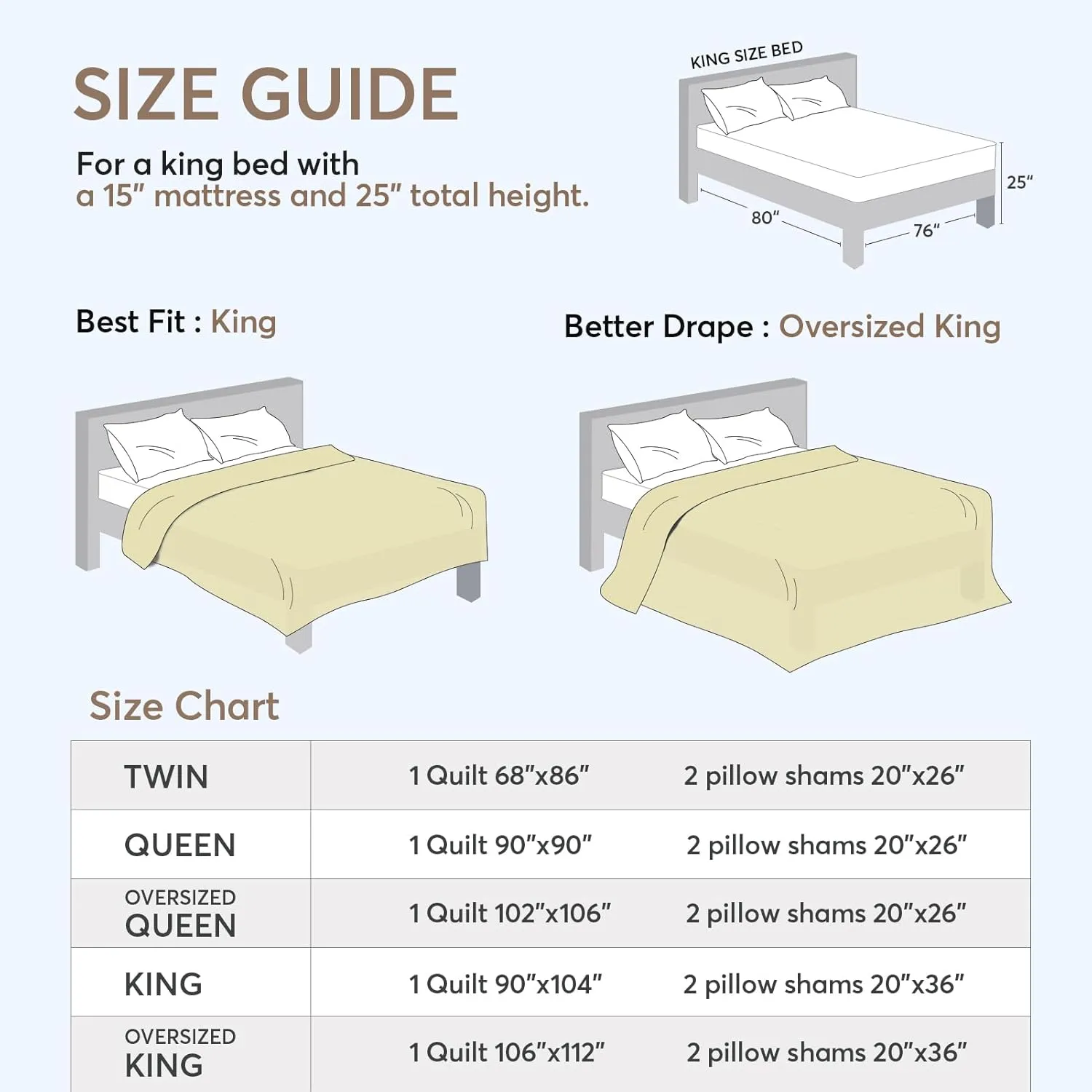 KASENTEX Quilt-Bedding-Coverlet-Blanket-Set, Machine Washable, Ultra Soft, Lightweight, Stone-Washed, Detailed Stitching - Solid Color (Blush Pink with Grey Stitching, King   2 King Shams)