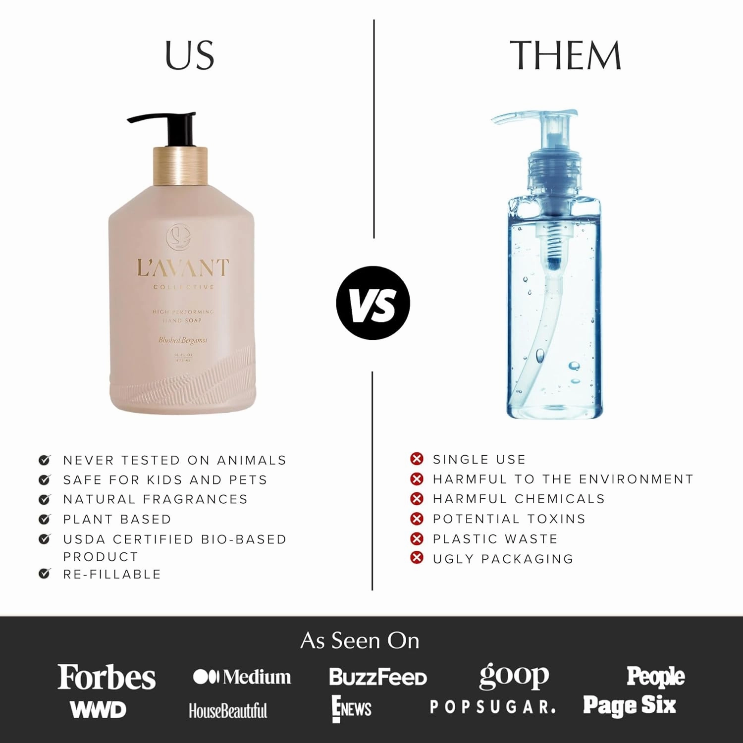 L'AVANT Collective High Performing Hand Soap | Luxurious Ingredients for Soft & Smooth Hands | Notes of Bergamot, Orange Blossom, Amber, Cedar | Blushed Bergamot Scent Reusable Glass Bottle 16 Fl Oz