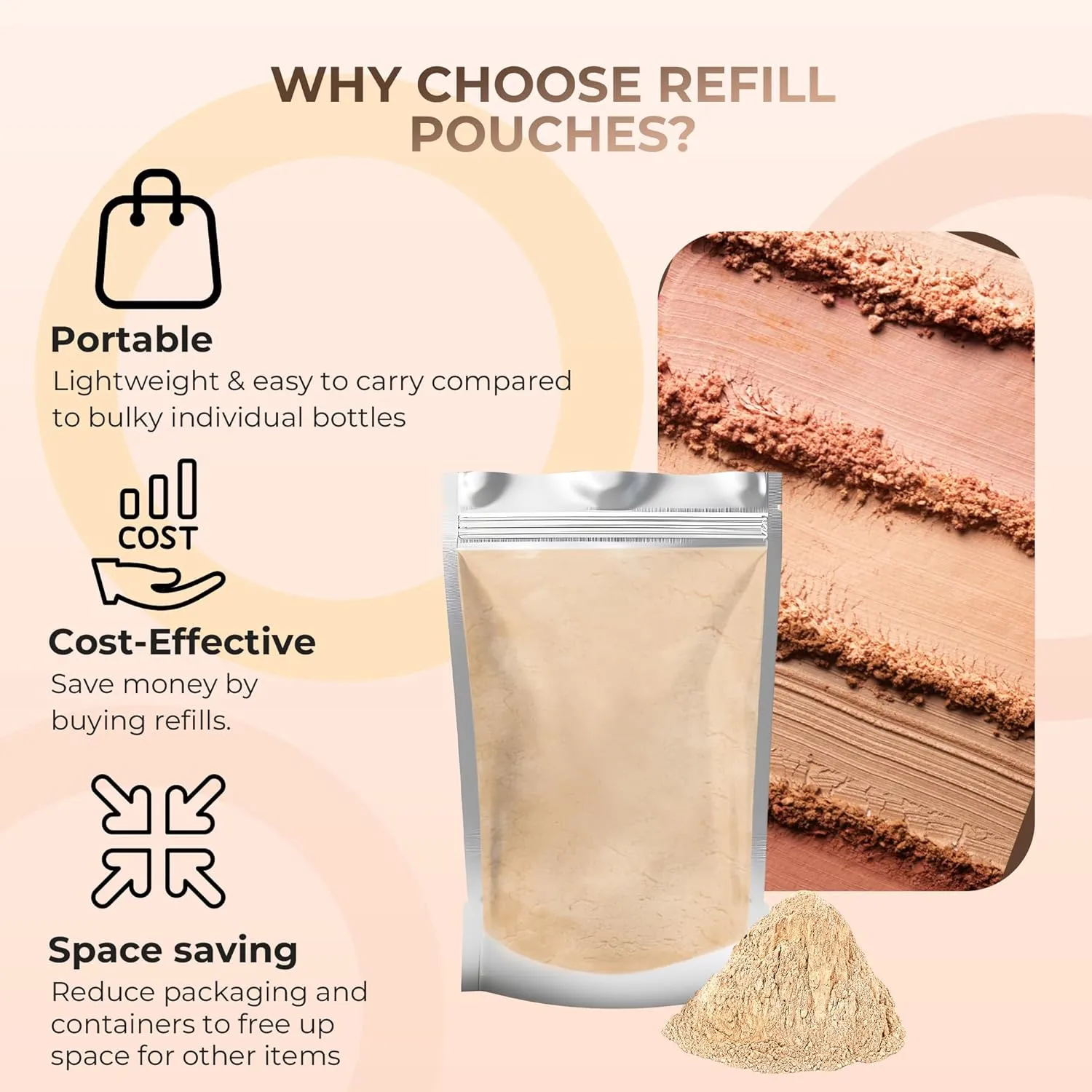 LIGHT CONCEALER BULK POWDER (1 Ounce Refill Pouch) Mineral Makeup Loose Matte Cover Up Conceals Blemishes Under Eyes Dark Circles Redness Discoloration Scars SPF 20 Full Coverage Instant Eraser