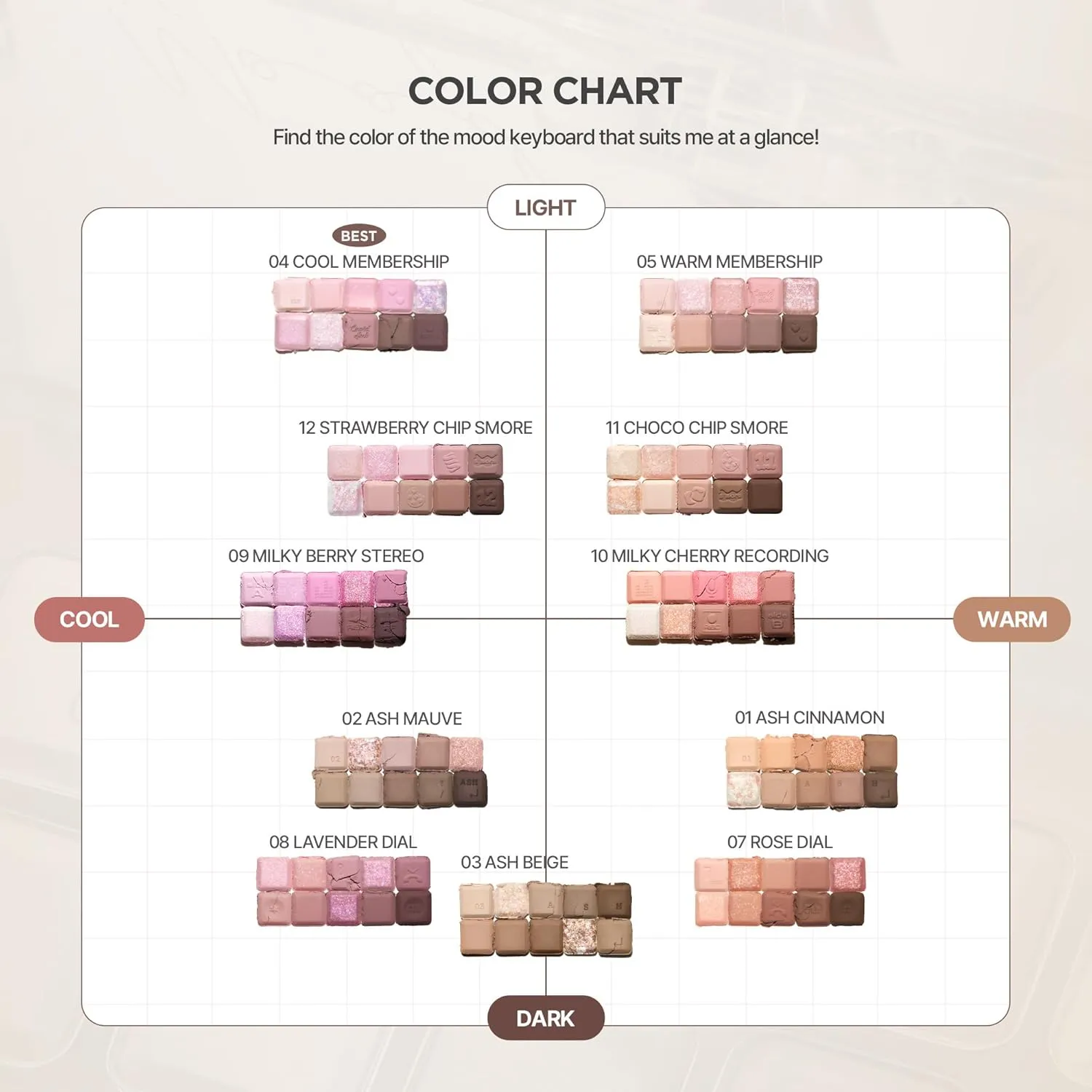 lilybyred Mood Keyboard | 10-Shade Korean Eyeshadow Palette, Highly Pigmented, Matte, Shimmer & Jelly Glitter, Smooth. Blendable, Long-Lasting, Dome-Shaped Design (11 Chocolate Chip Smore)