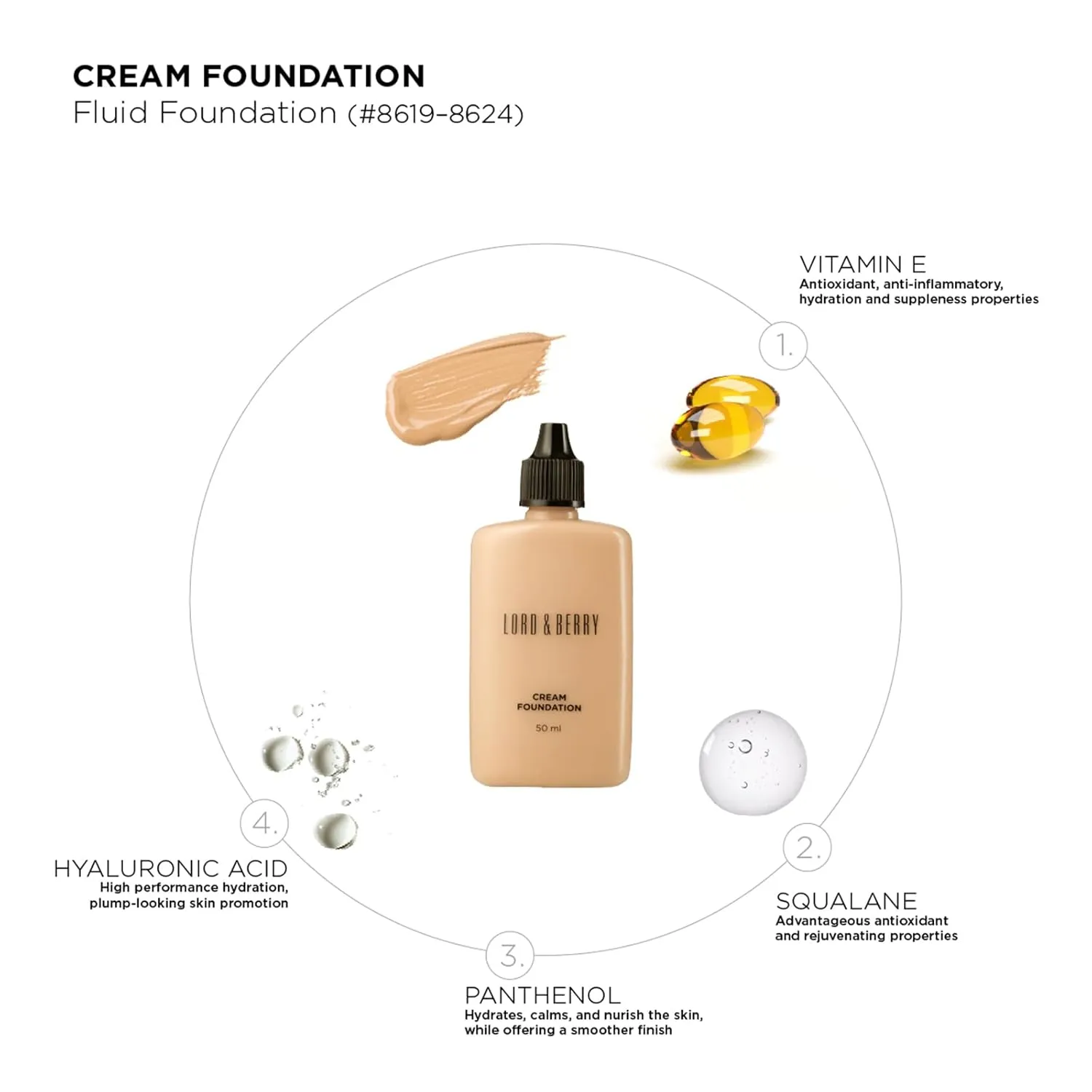 Lord & Berry CREAM FOUNDATION Fluid Foundation, Long Lasting Waterproof Coverage Foundation Enriched With Vitamin E and Argon Oil