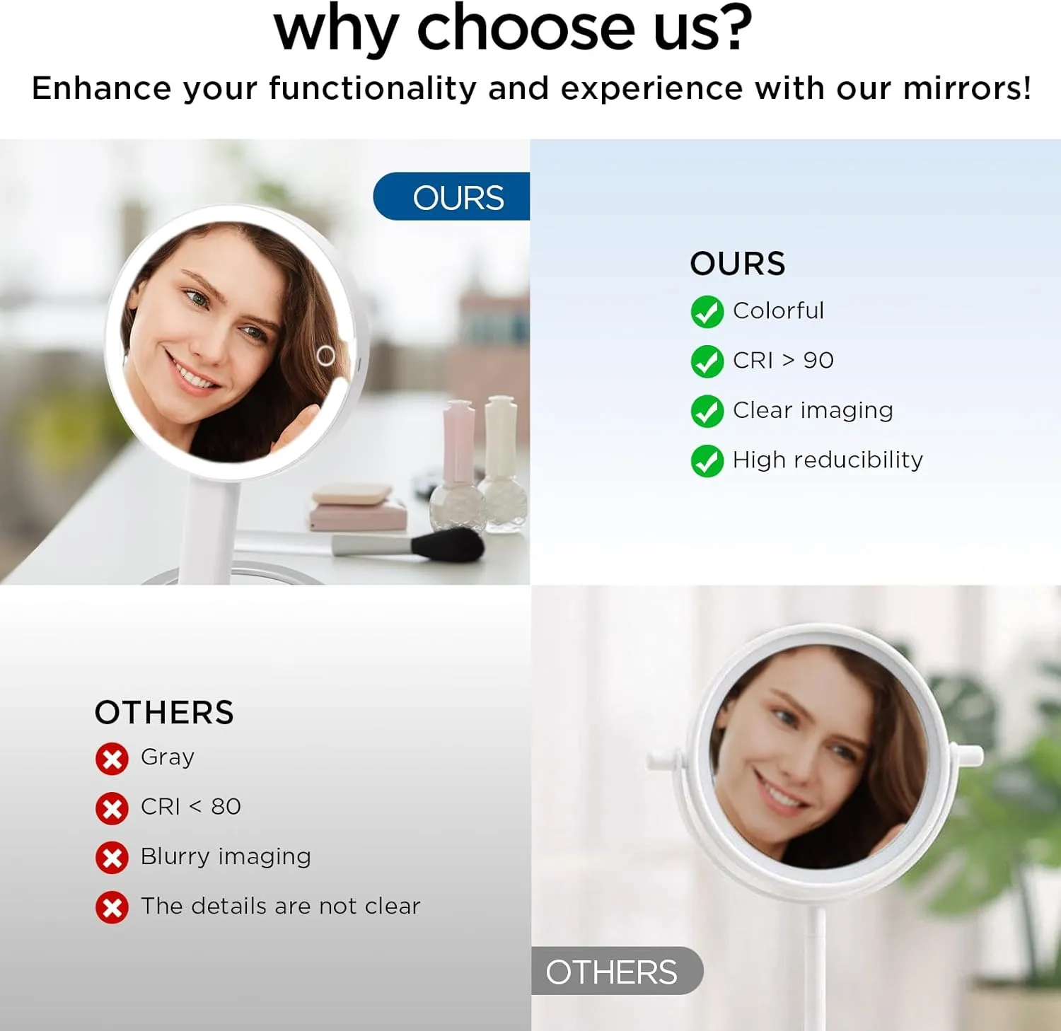 Magnifying Mirror with Lights, 10X Lighted Makeup Mirror with Magnification & 3 Color Modes, Touch Control, Portable with Detachable Stand