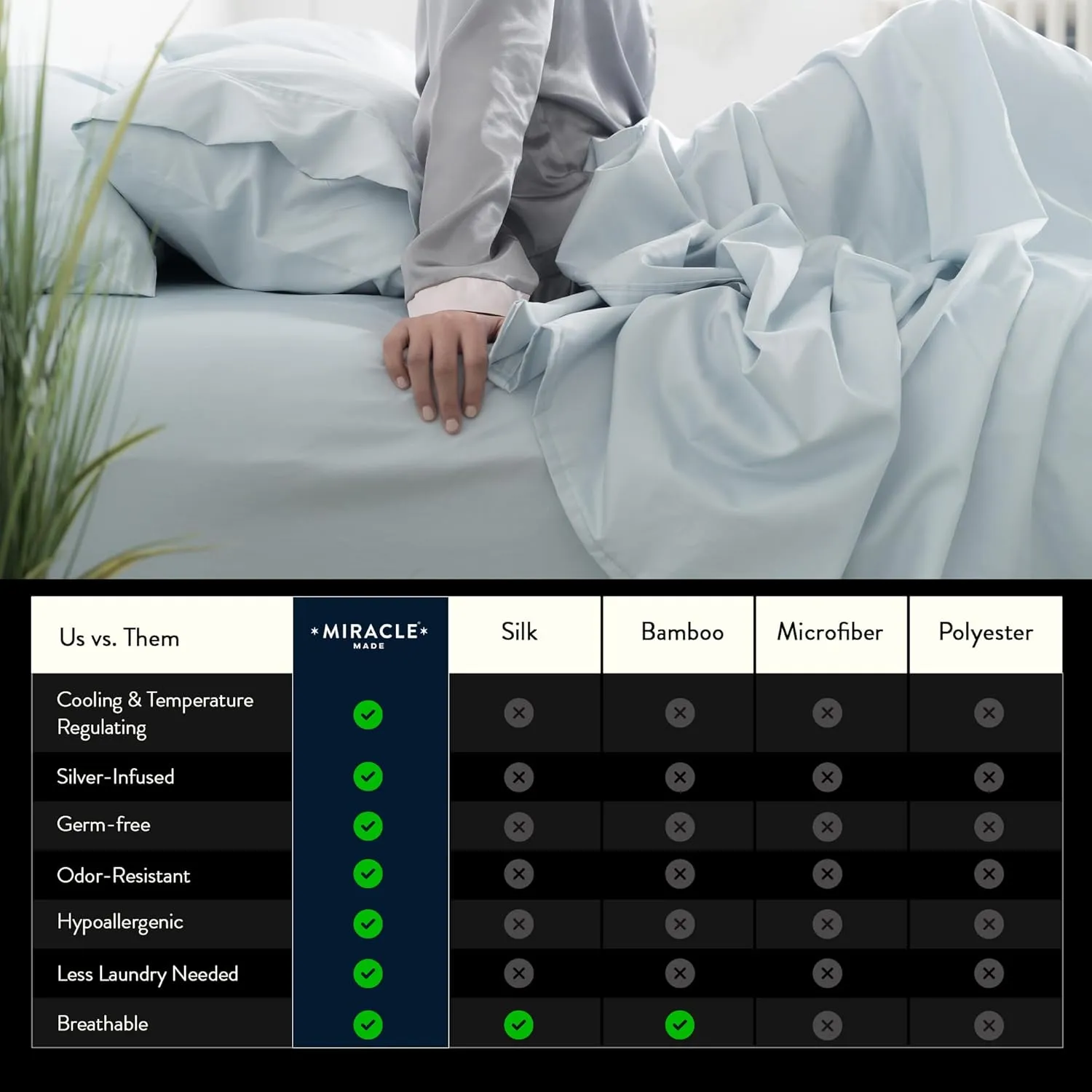 Miracle Made Cotton Bed Sheet Set - Sky Blue, 4 Piece Silver Infused, 300 Thread Count - Thermoregulating Clean & Cool Sheets