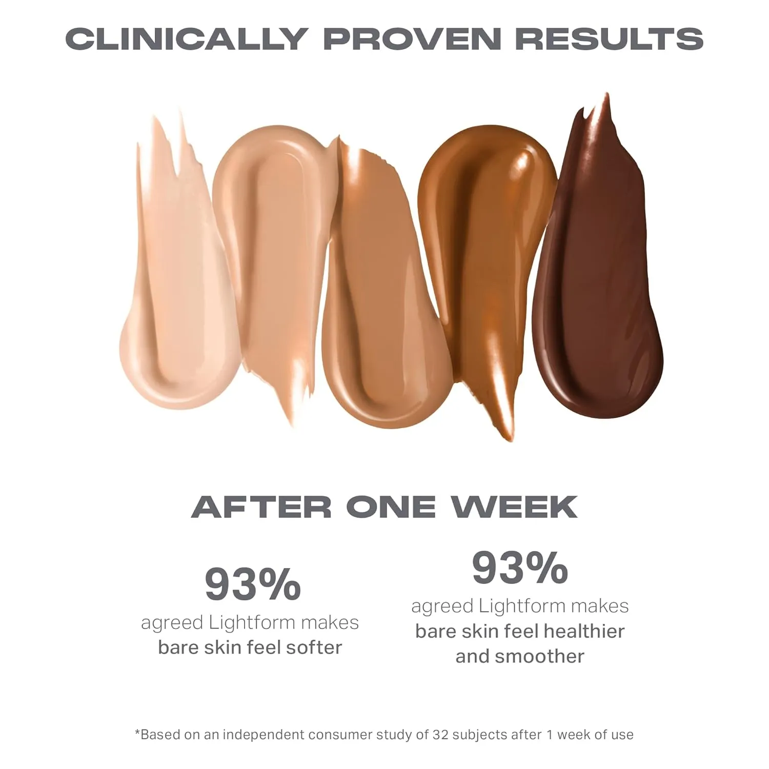 Morphe Lightform Dewy Foundation - Extended Hydration Foundation Makeup with a Lasting, Natural Radiant Finish - Long-Wearing Formula with Buildable, Medium Coverage - Deep 31W (1.01 fl oz)