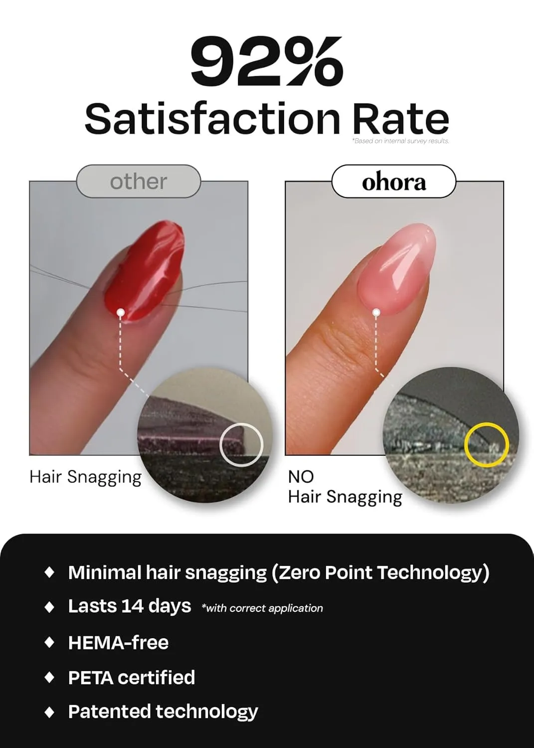ohora Semi Cured Gel Nail Strips (N Sweet Blush) - Pink, Pattern, Works with Any UV/LED Lamps, Salon-Quality, Long Lasting, Easy to Apply & Remove - Includes 2 Prep Pads, Nail File & Wooden Stick