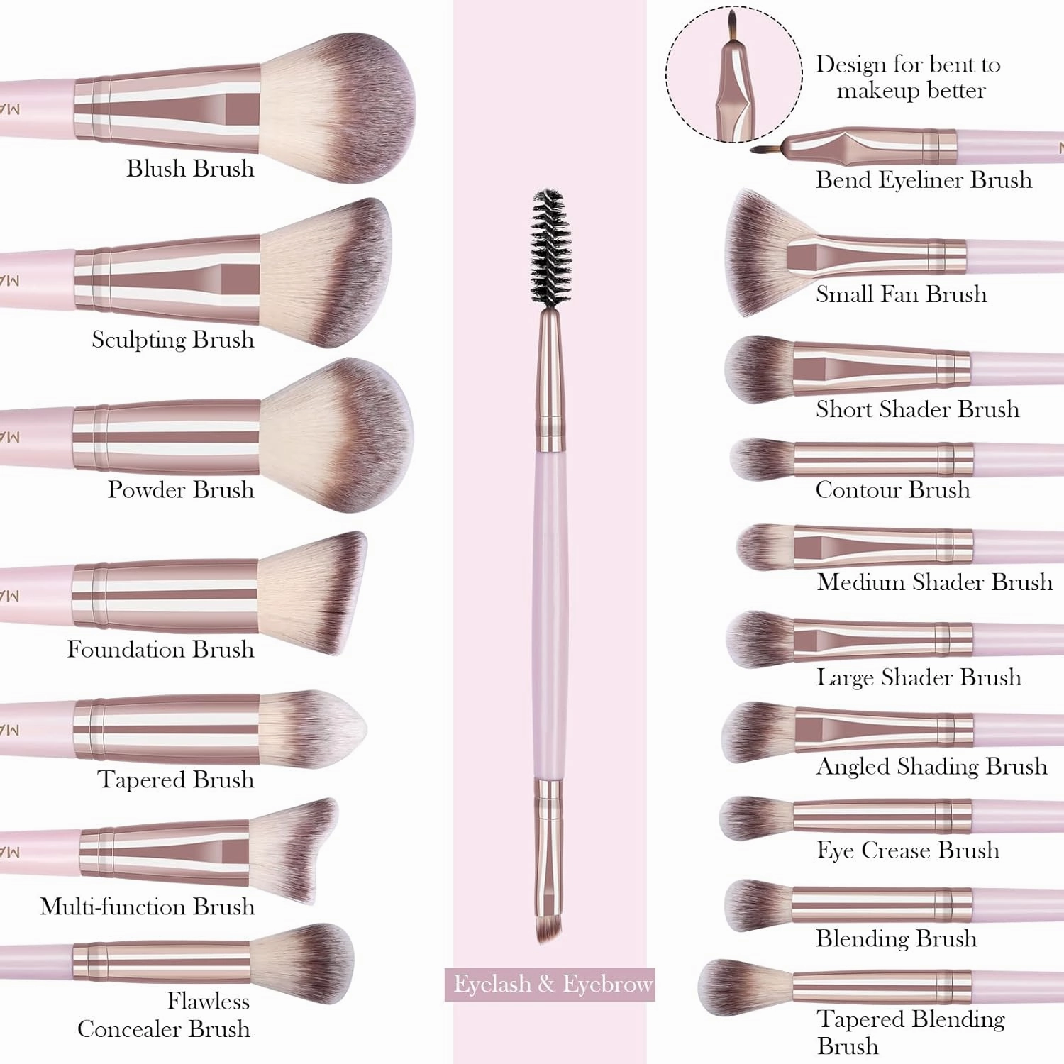 Personalized Gift Custom Makeup Brush Set, 18 Pcs Premium Synthetic Personalized Makeup Brushes Foundation Eyeshadow Brush Powder Blush Concealers Brush Set Travel Makeup Brushes with Case(Pink)