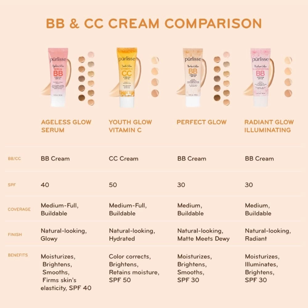 pūrlisse Radiant Glow Illuminating BB Cream with SPF 30 - Glow BB Cream Enriched with Goji & Hawthorn Berry for Dewy Skin - Helps to Improve Skin Texture & Radiance - Fair (1.4 oz)