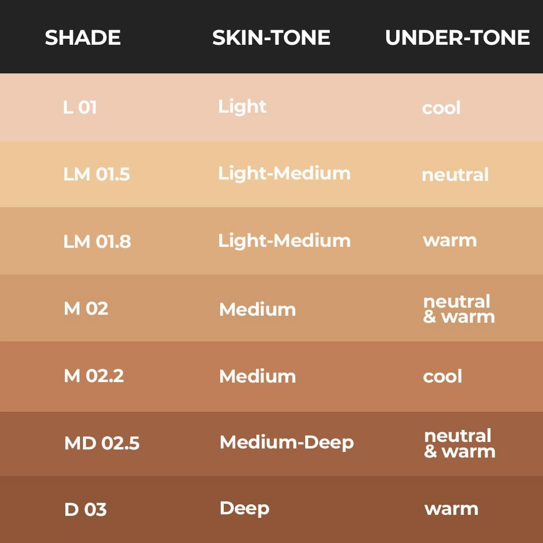 Ruby's Organics Liquid Foundation | Waterproof Full Coverage Long Lasting | Matte & Poreless, Full Coverage Blendable Normal to Oily Skin | Paraben and Synthetic Free| Shade D 03, 30ml