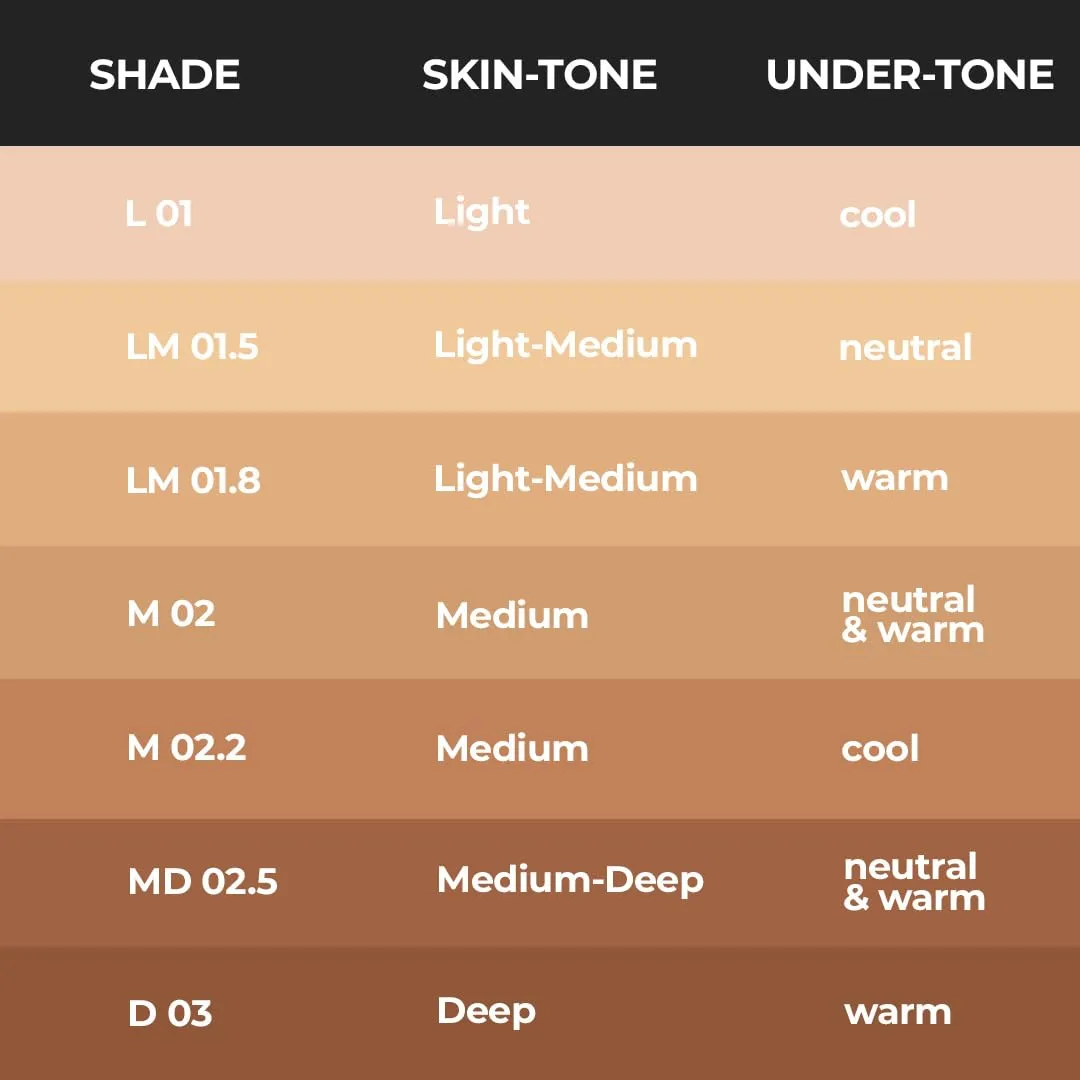 Ruby's Organics Liquid Foundation | Waterproof Full Coverage Long Lasting | Matte & Poreless, Full Coverage Blendable Normal to Oily Skin | Paraben and Synthetic Free| Shade MD2.5, 30ml