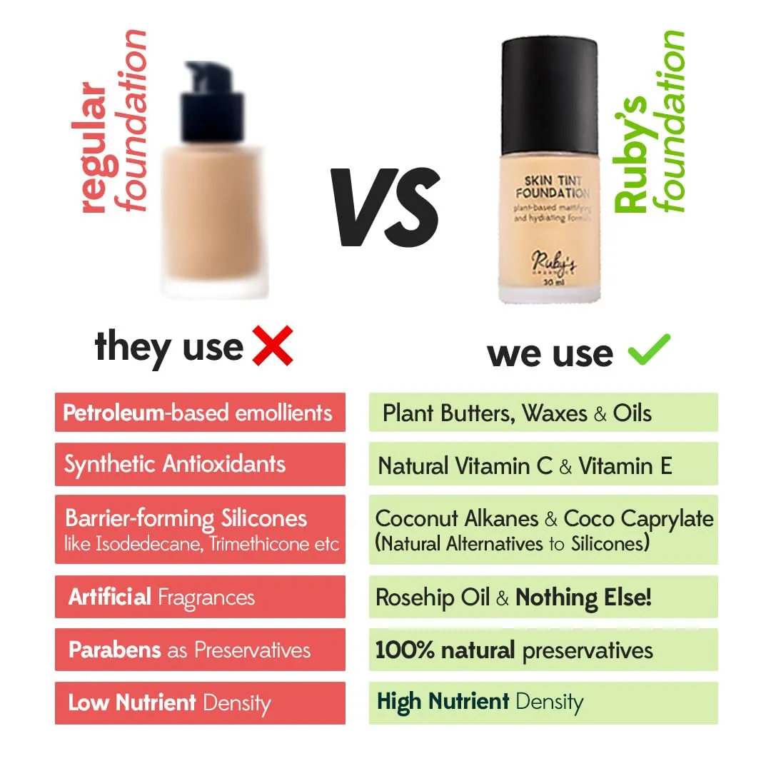 Ruby's Organics Liquid Foundation | Waterproof Full Coverage Long Lasting | Matte & Poreless, Full Coverage Blendable Normal to Oily Skin | Paraben and Synthetic Free| Shade MD2.5, 30ml