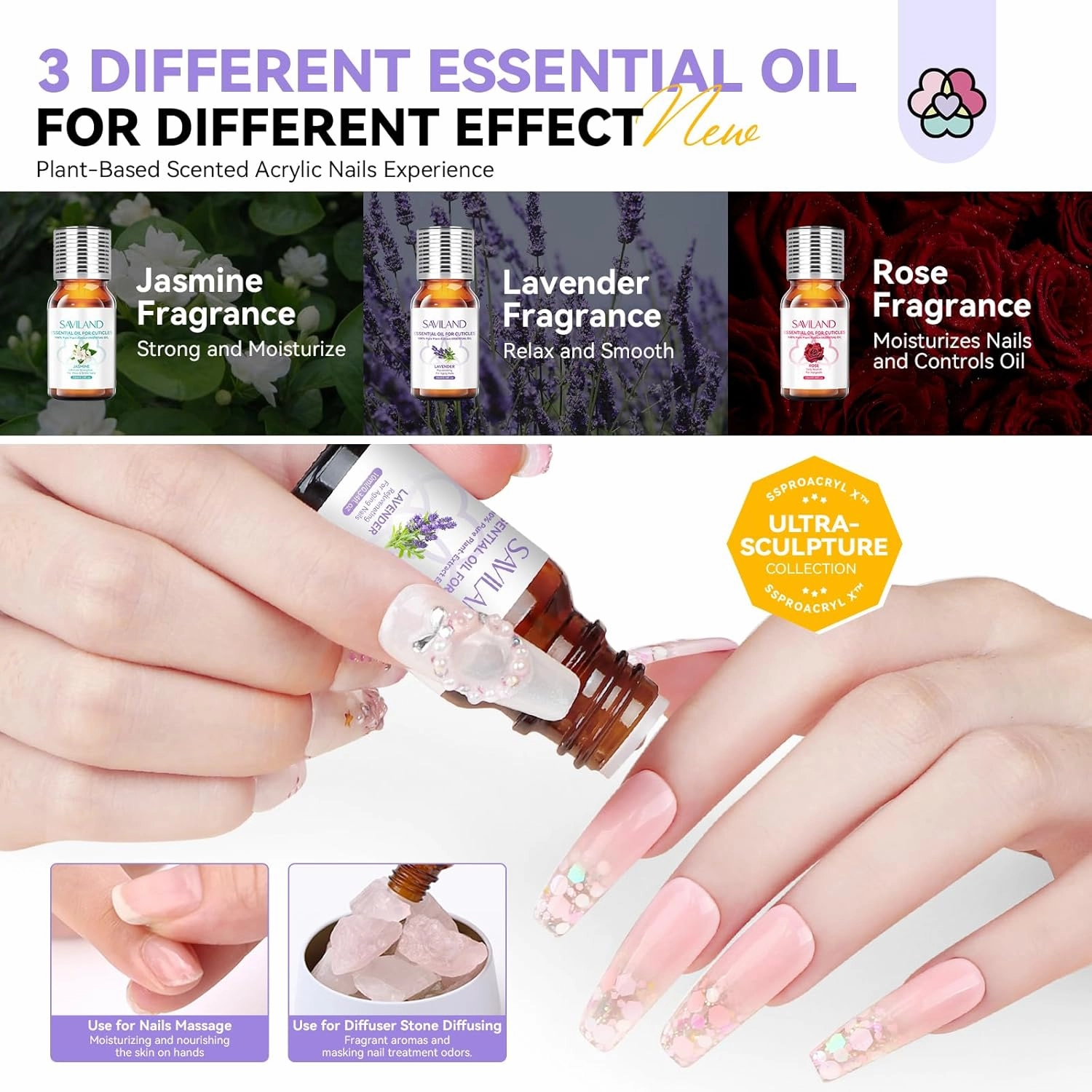 SAVILAND SSPro Acrylic Nail Kit: Clear White Pink Acrylic Powder for Beginners Acrylic Liquid Set with Brush Nail Practice Finger Essential Oil for Acrylic Nails Extension Christmas Gift Home DIY
