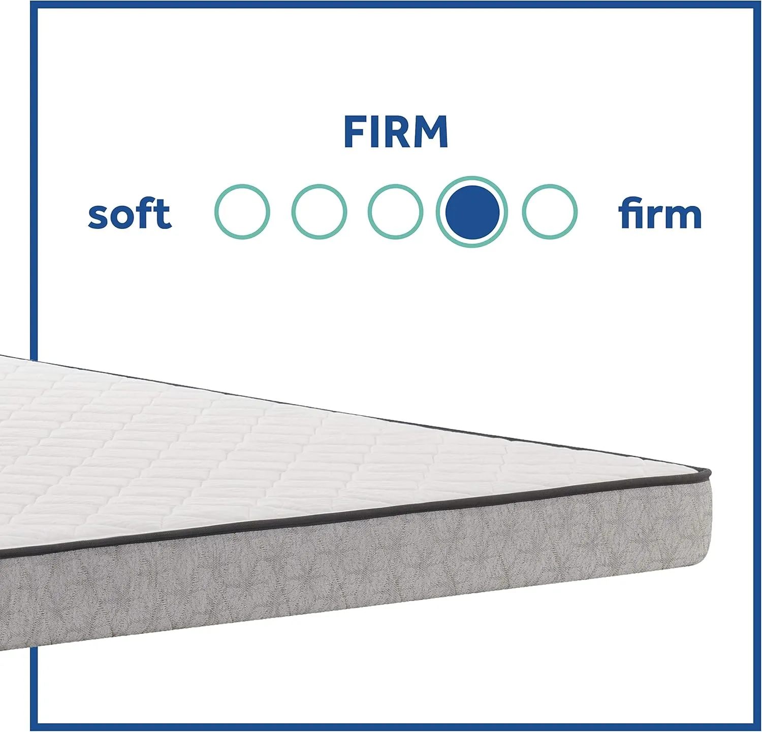 Sealy Essentials Spring Spruce Firm Feel Mattress and 5-Inch Foundation, Full