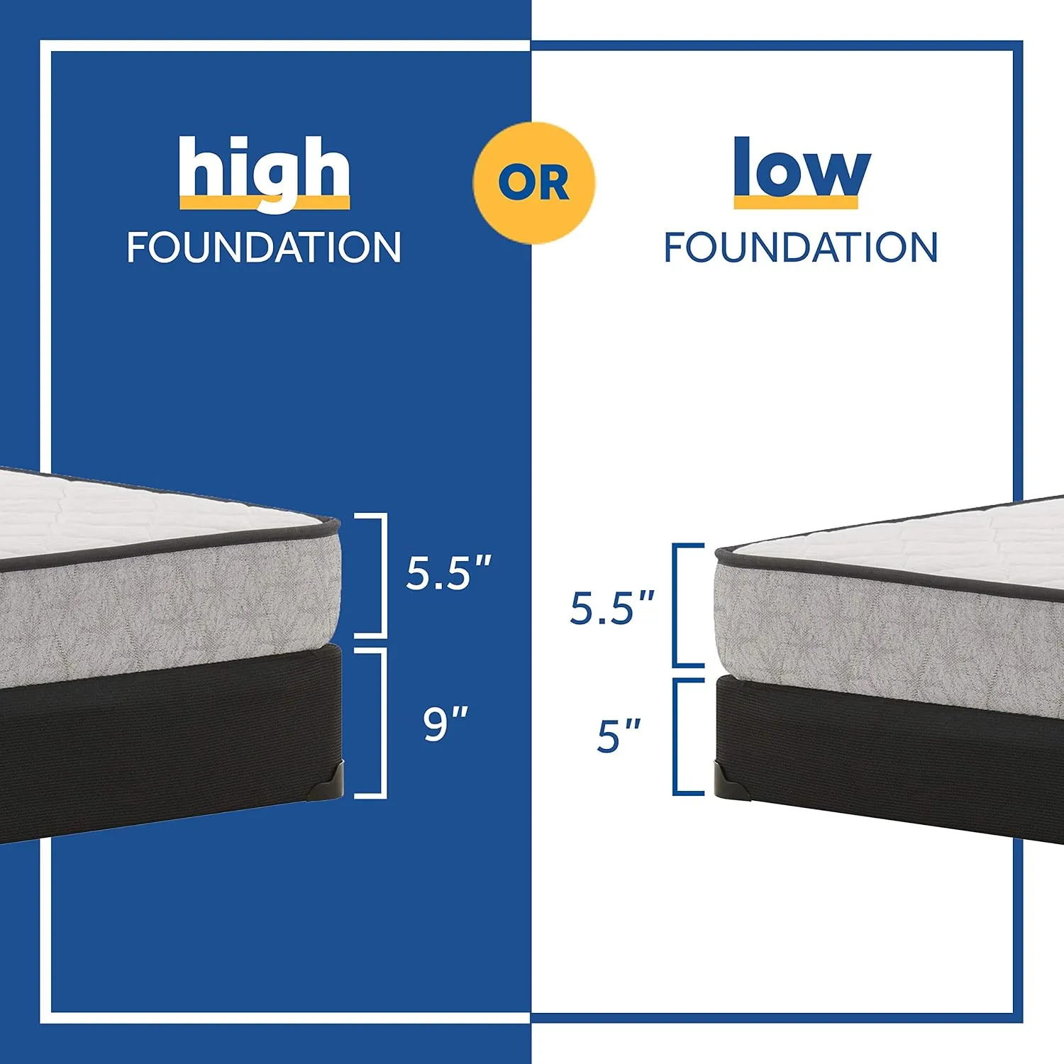Sealy Essentials Spring Spruce Firm Feel Mattress and 5-Inch Foundation, Full