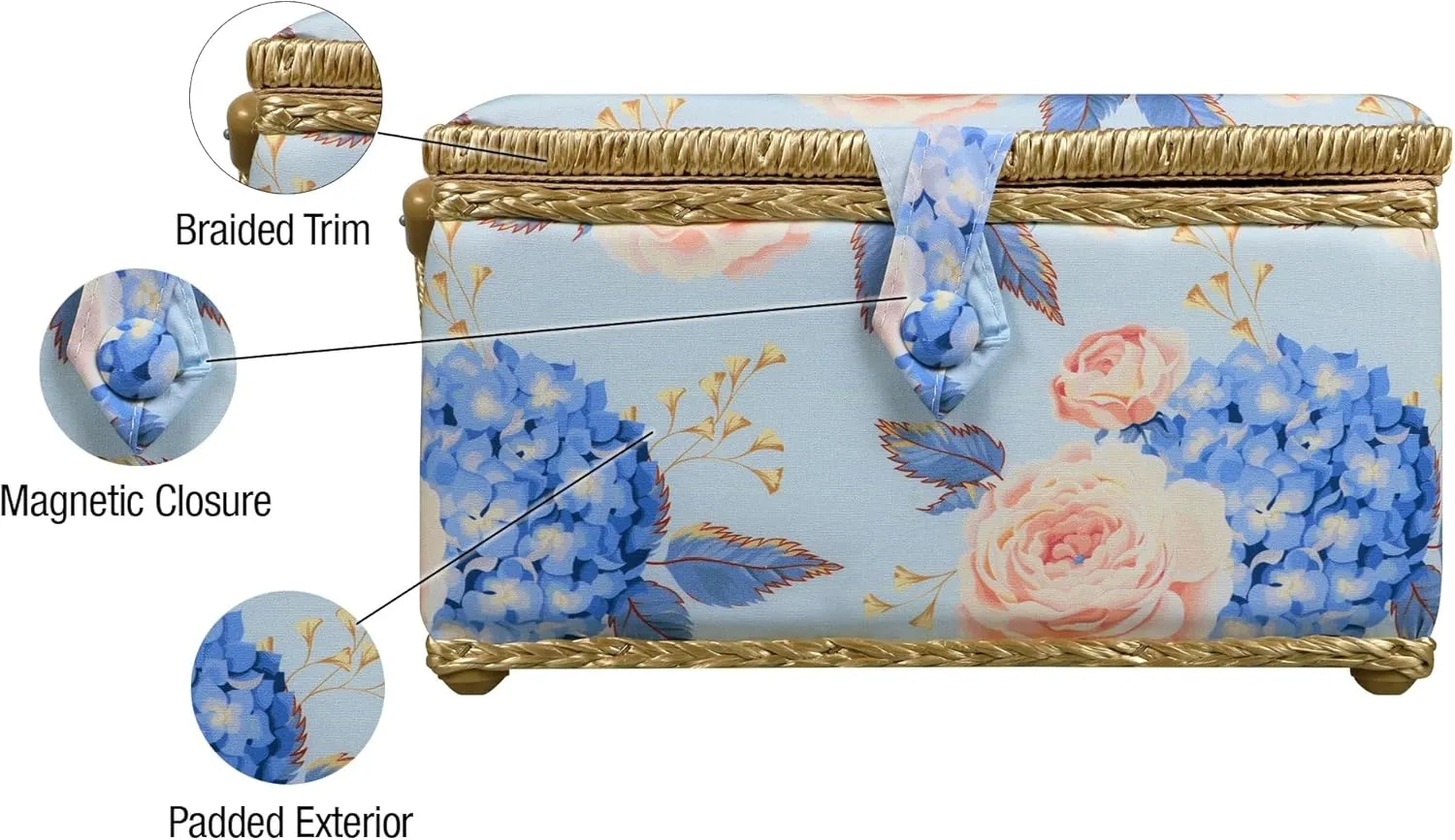SINGER Sew'n Stow Sewing Basket and Zipper Pouch-Hydrangeas Print 00045