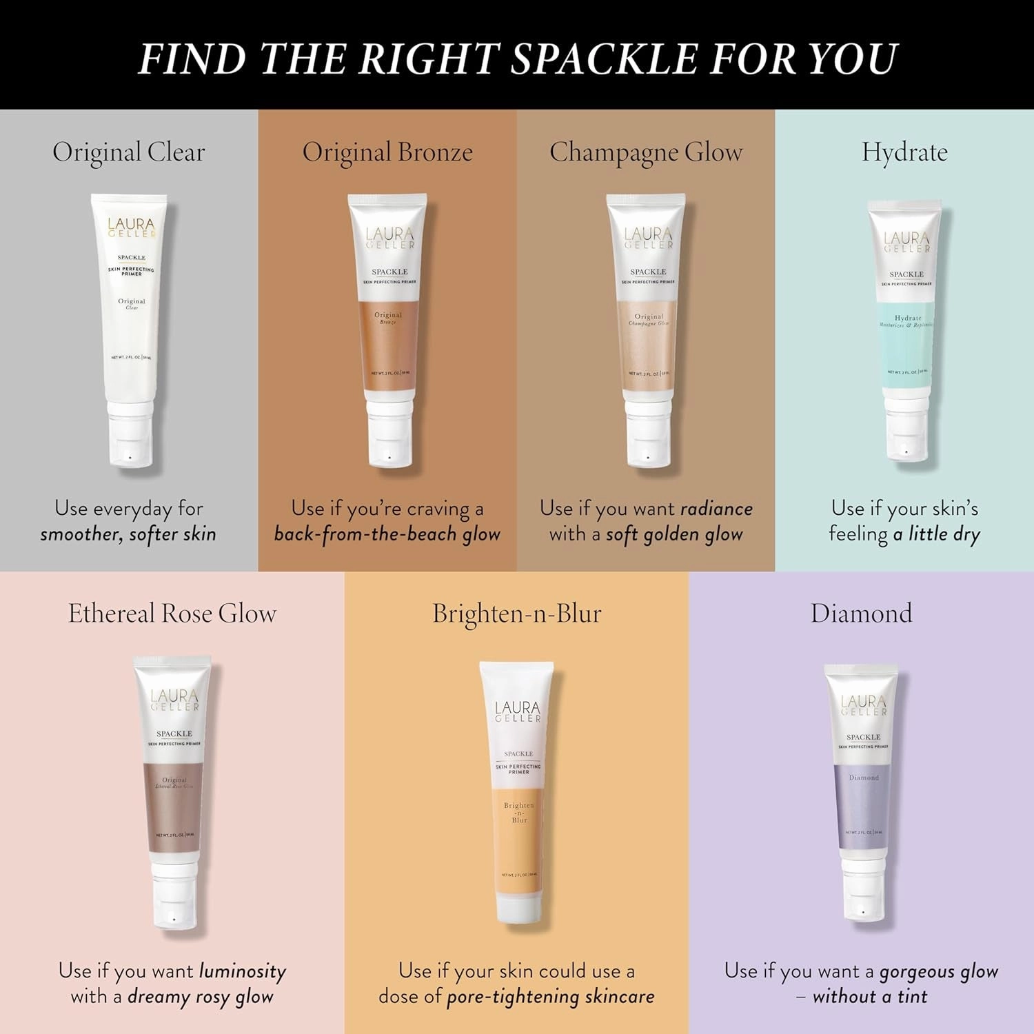 Spackle Primer - Hydrate - Super-Size 2 Fl Oz - Hyaluronic Acid Makeup Primer for Mature Skin