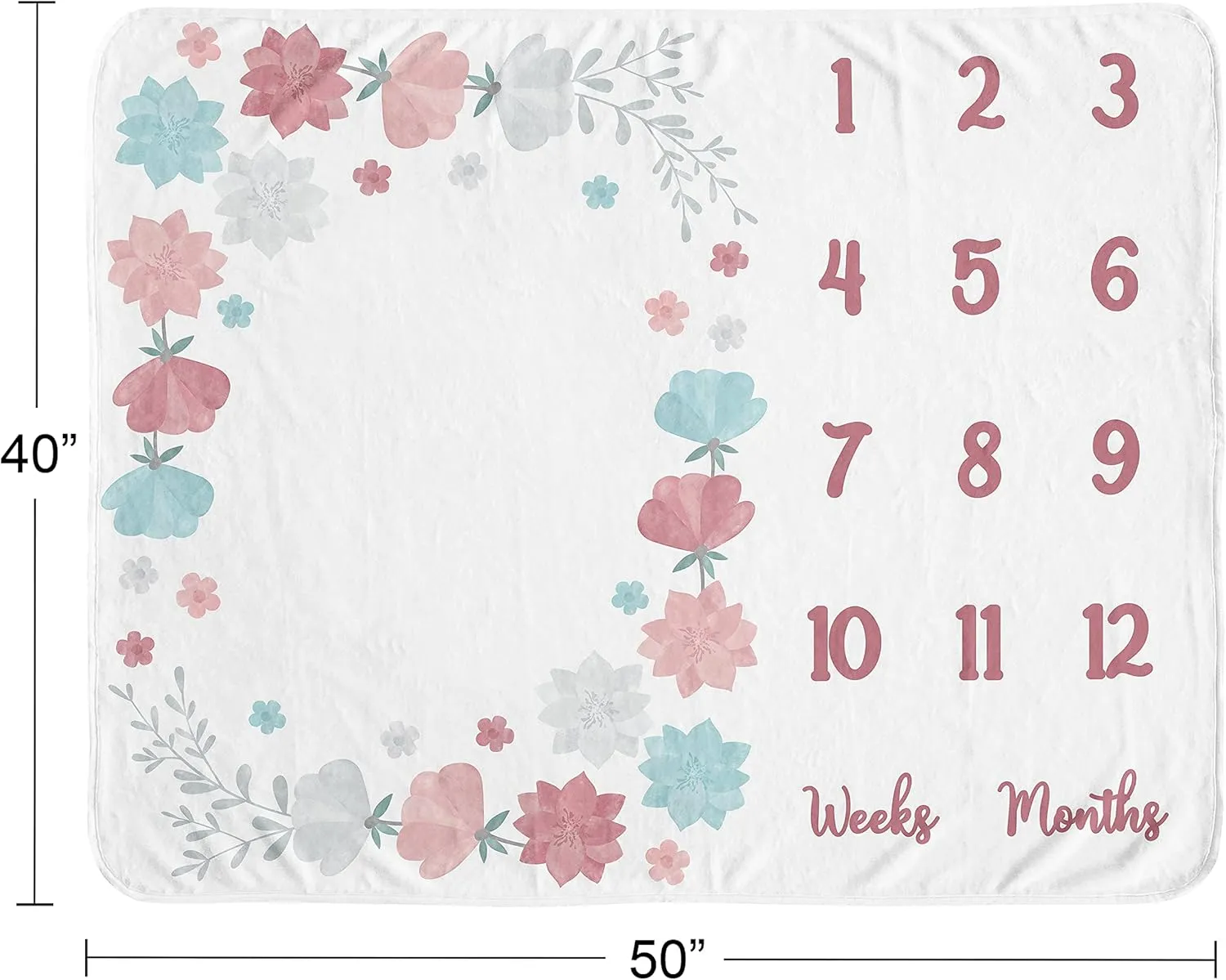 Sweet Jojo Designs Floral Rose Flower Girl Milestone Blanket Monthly Newborn First Year Growth Mat Baby Shower Memory Keepsake Gift Picture - Blush Pink Teal Aqua Grey Pop Boho Shabby Chic Watercolor