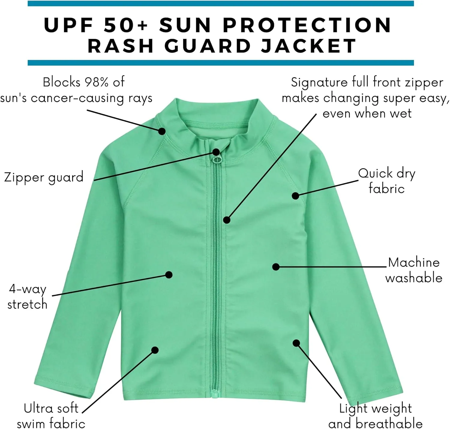 SwimZip UPF 50  Long Sleeve Rash Guard for Boys' and Girls' - Baby, Toddler, Kids