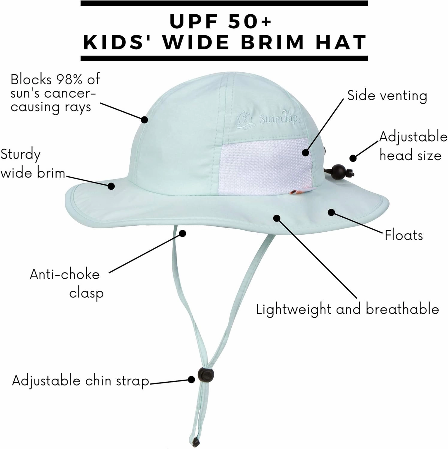 SwimZip Wide Brim Sun Hat | UPF 50  Protection for Baby, Toddler, and Kids