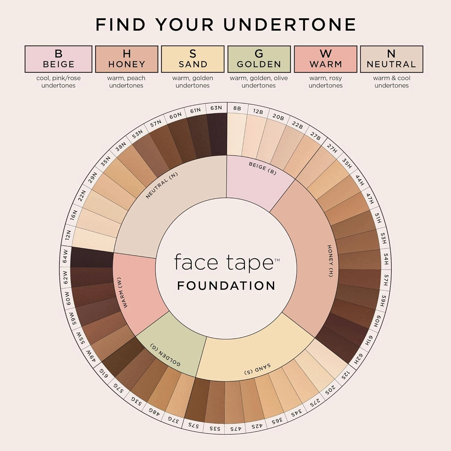 tarte face tape full-coverage foundation