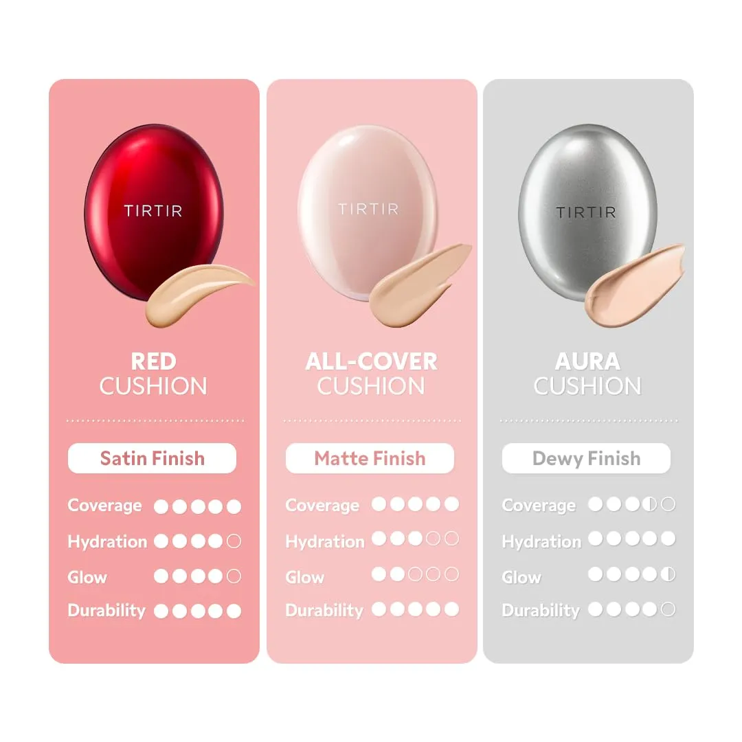 TIRTIR Mask Fit All Cover Pink Cushion Foundation | High coverage, Velvety Matte Finish, Lightweight, Flawless, Corrects Redness, Korean Cushion (#21C Cool Ivory, Full Size, 0.63 Fl Oz)