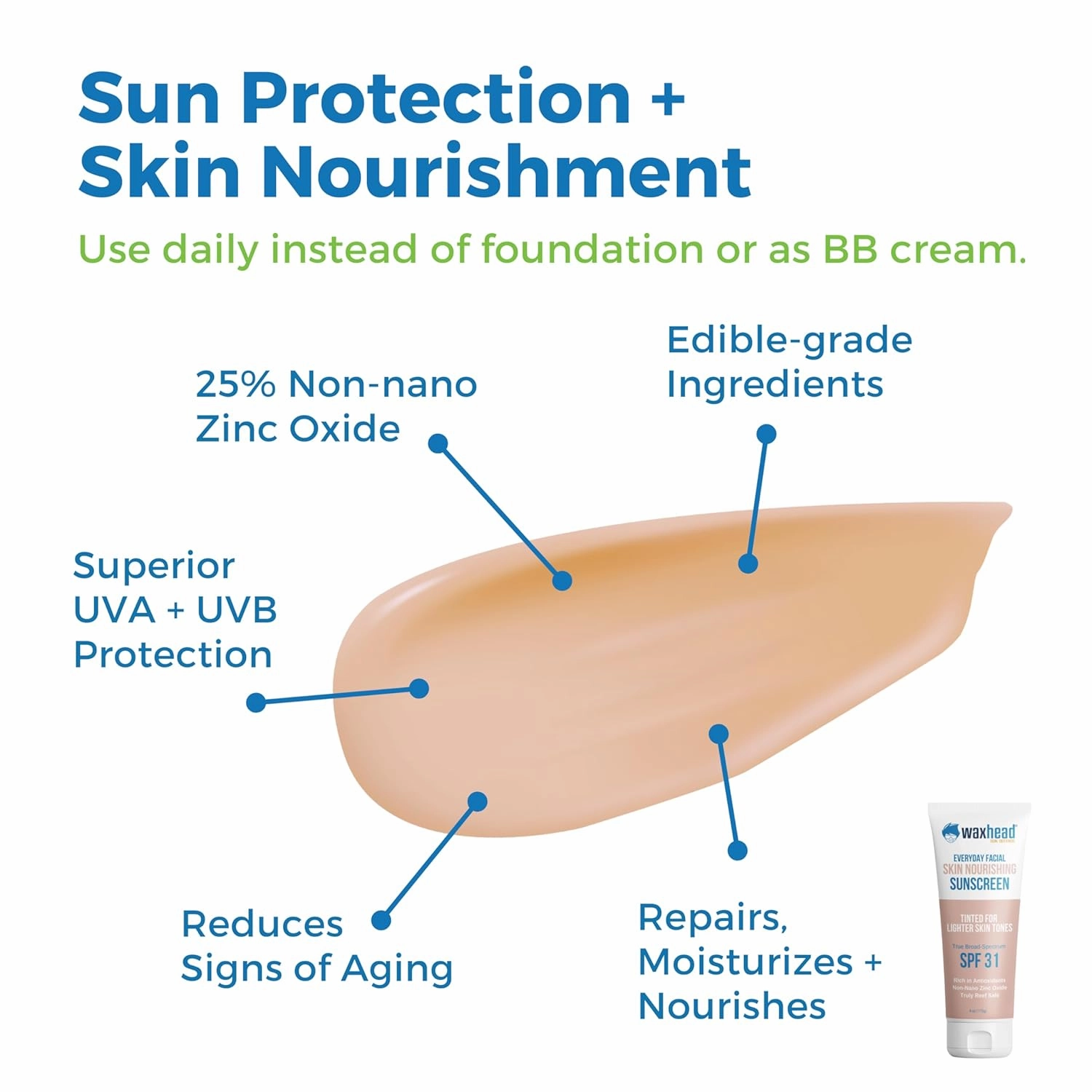 Waxhead Tinted Mineral Sunscreen for Face SPF 31, Tinted Zinc Oxide Sunscreen, Hydrating, Easy to Apply, Lightweight, Blends Nicely, Broad Spectrum Primer with Antioxidants (Sheer Glow Light Tint 4oz)