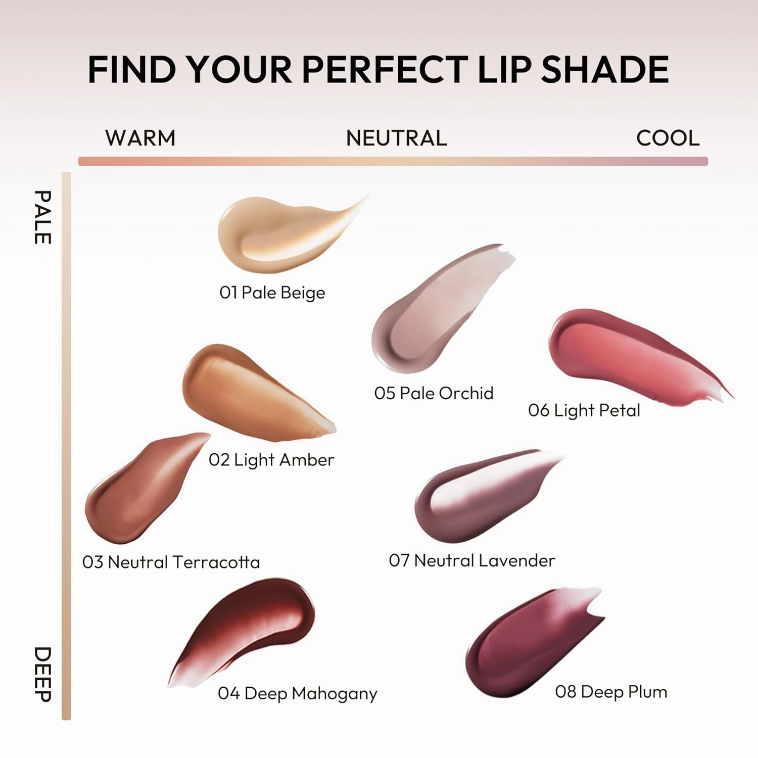 Wink Lip Shade Primer - All Day Top Coat, Smudge-Proof Base, Semi-Matte Long-Lasting Lip Primer (07 Neutral Lavendar)
